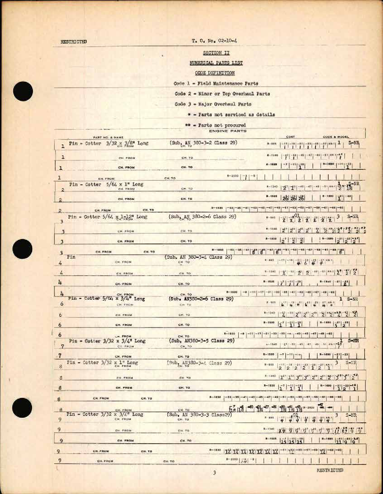 Sample page 5 from AirCorps Library document: Interchangeable Parts List for Pratt and Whitney Engines Class 02-H