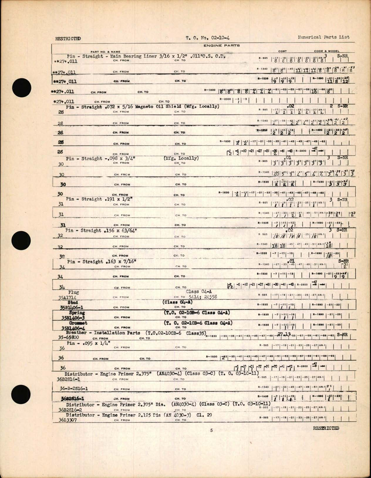Sample page 7 from AirCorps Library document: Interchangeable Parts List for Pratt and Whitney Engines Class 02-H