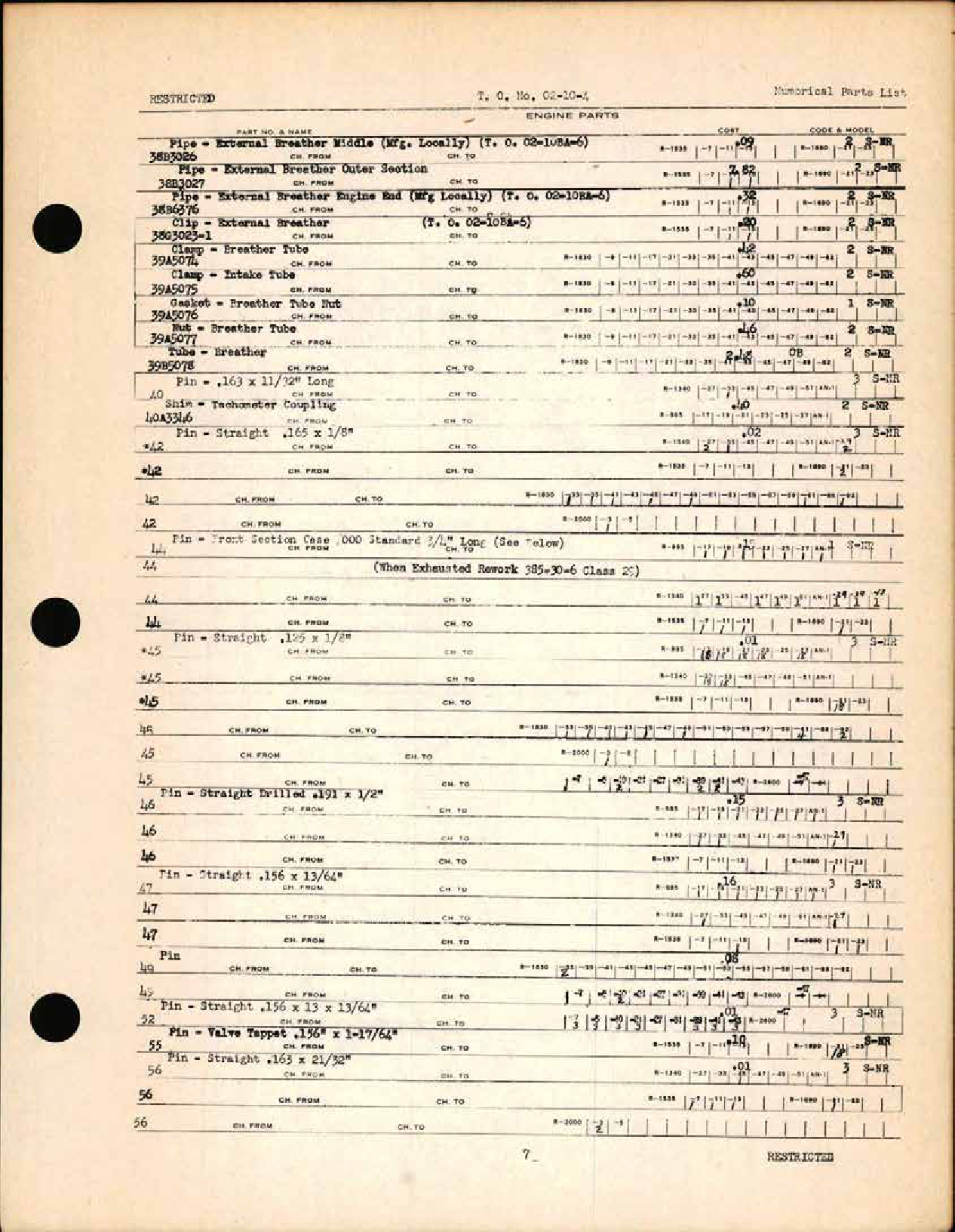 Sample page 9 from AirCorps Library document: Interchangeable Parts List for Pratt and Whitney Engines Class 02-H