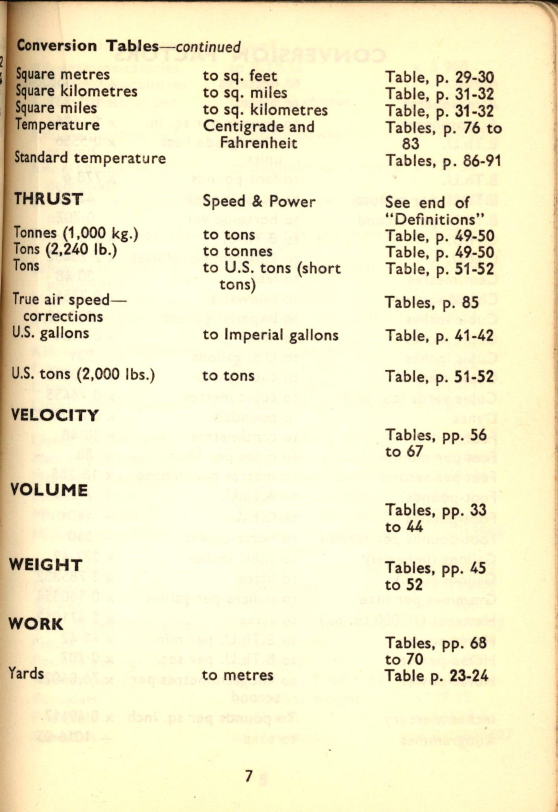 Sample page 9 from AirCorps Library document: Rolls-Royce Conversion Booklet for Tables, Factors, Definitions, and Basic Units