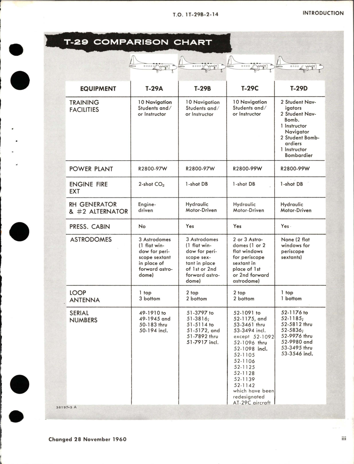 Sample page 5 from AirCorps Library document: Maintenance for Wiring Data - T-29B and T-29C 