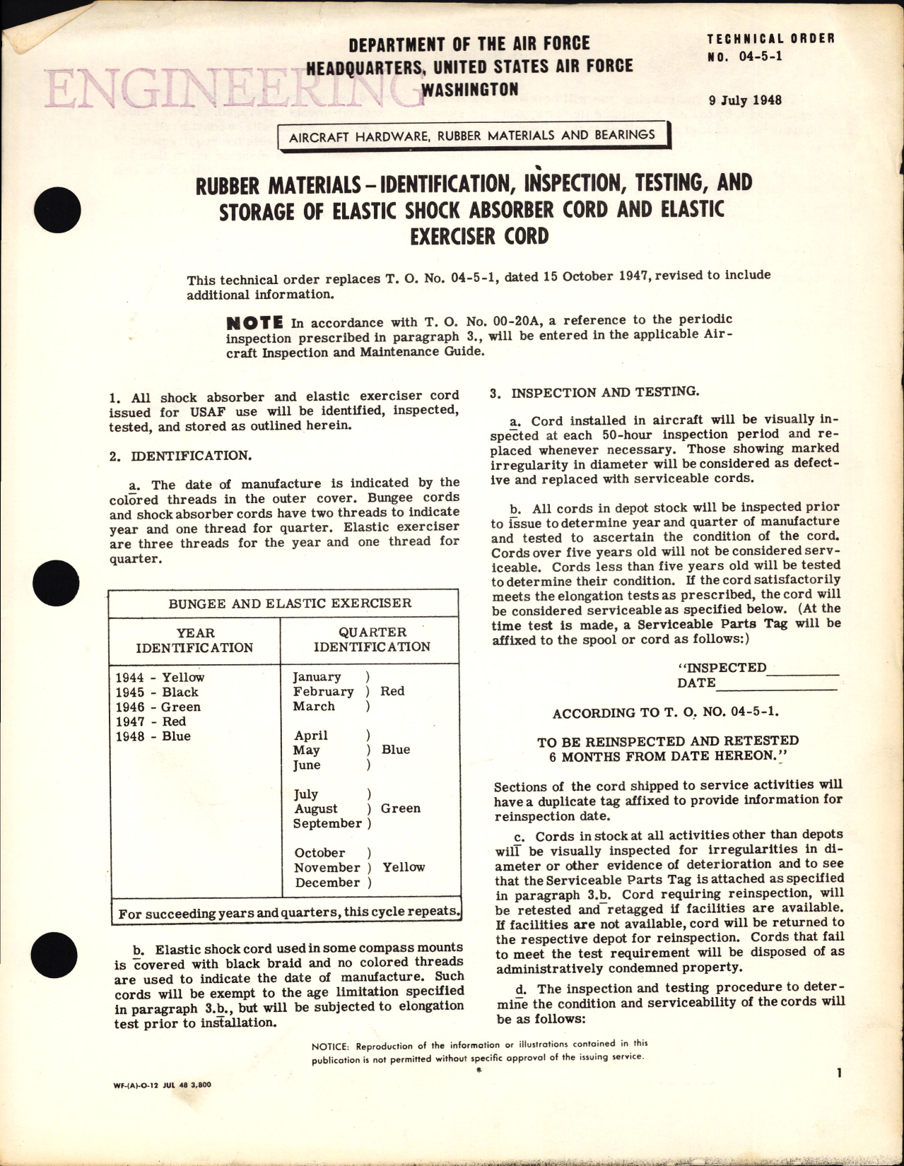 Sample page 1 from AirCorps Library document:  Identification, Inspection, Testing, & Storage of Elastic Shock Absorber Cord & Elastic Exerciser Cord