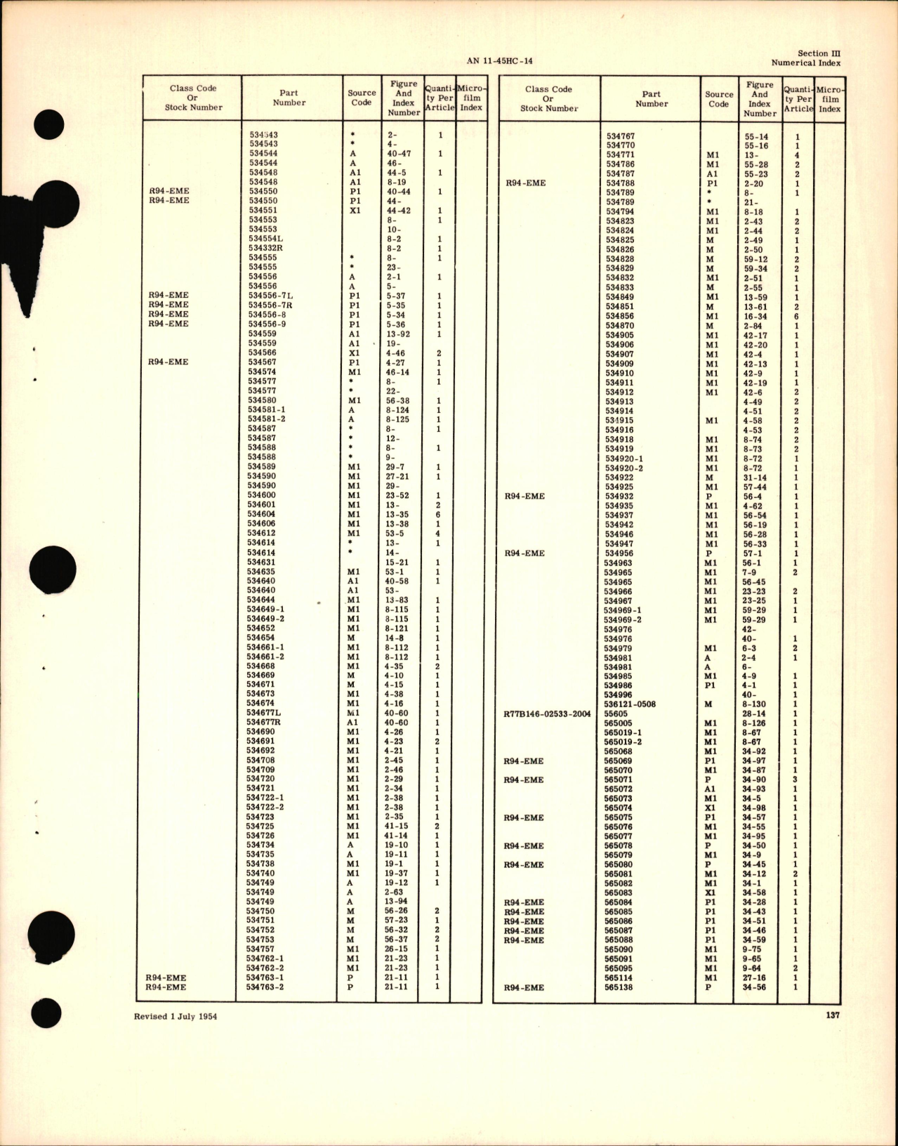 Sample page 7 from AirCorps Library document: Illustrated Parts, Breakdown for Aircraft Gun Turret Aero 9B-1