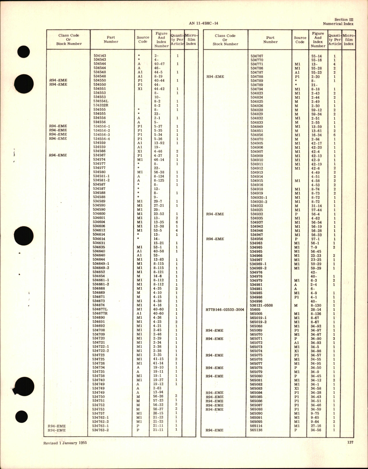 Sample page 5 from AirCorps Library document: Illustrated Parts Breakdown for Aircraft Gun Turret Aero 9B-1