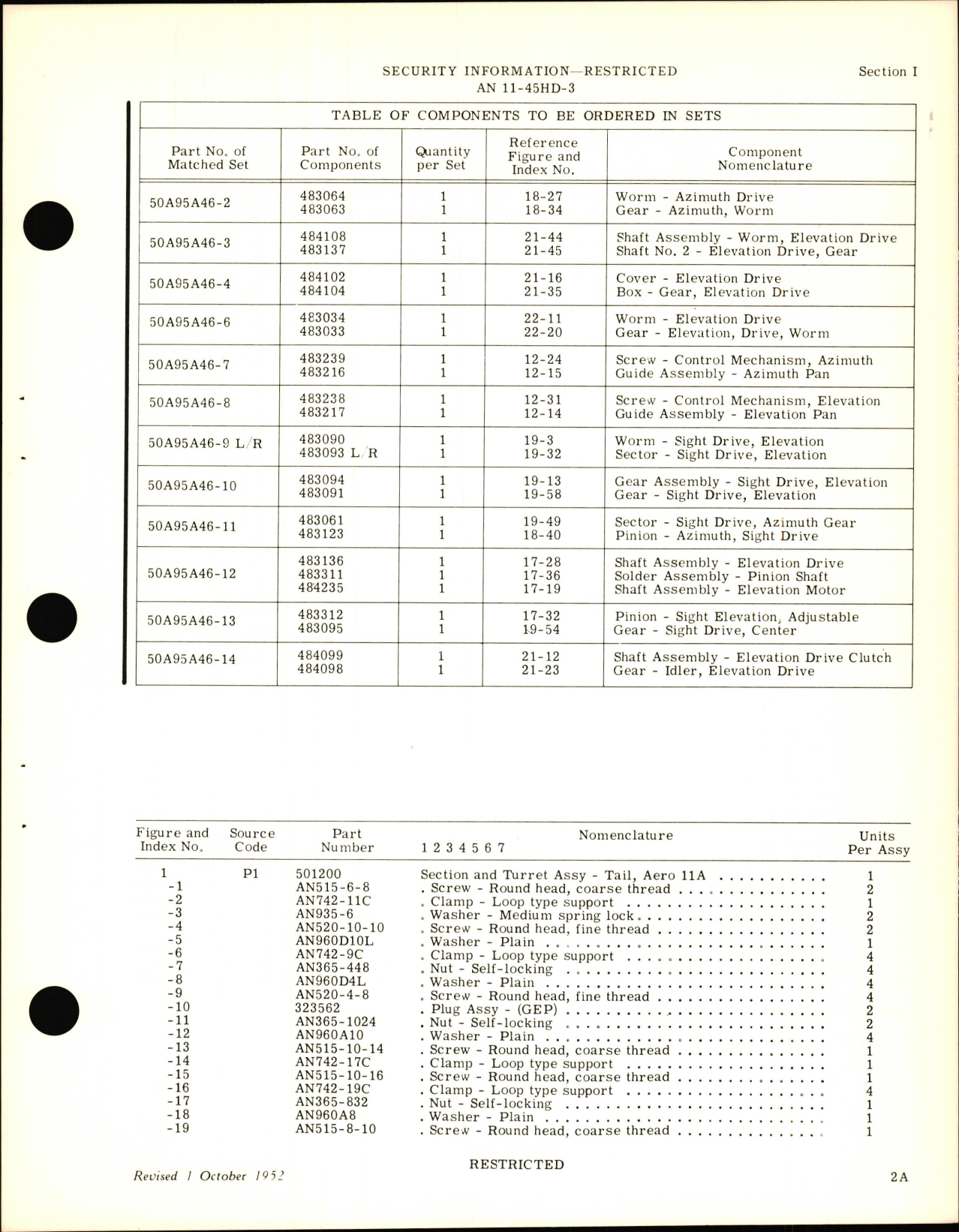 Sample page 9 from AirCorps Library document:  Parts Catalog for Gun Turrets Aero 11A, 11A-1, 11A-2, & 11B