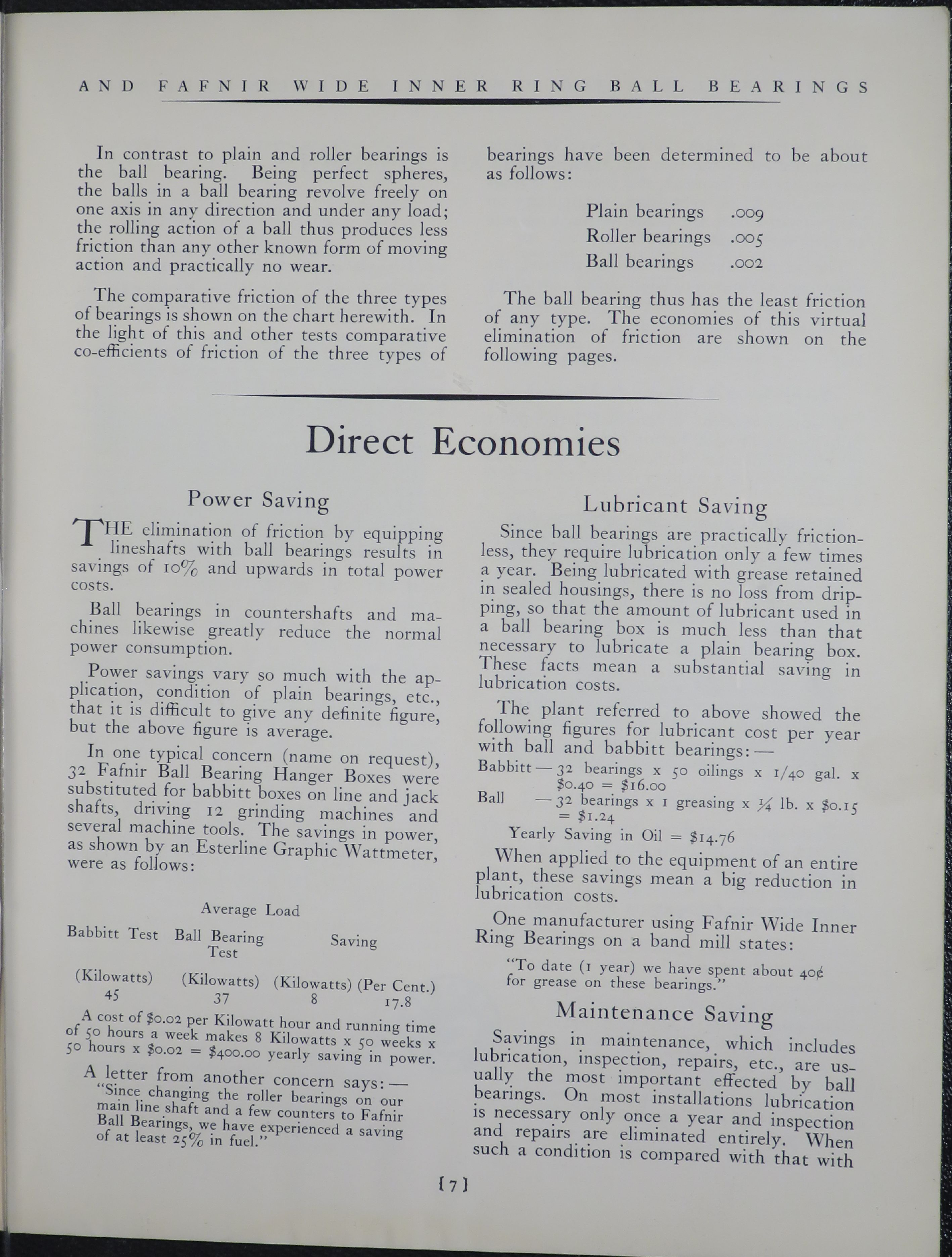 Sample page 9 from AirCorps Library document: General Catalog of Industrial Applications for Fafnir Ball Bearings