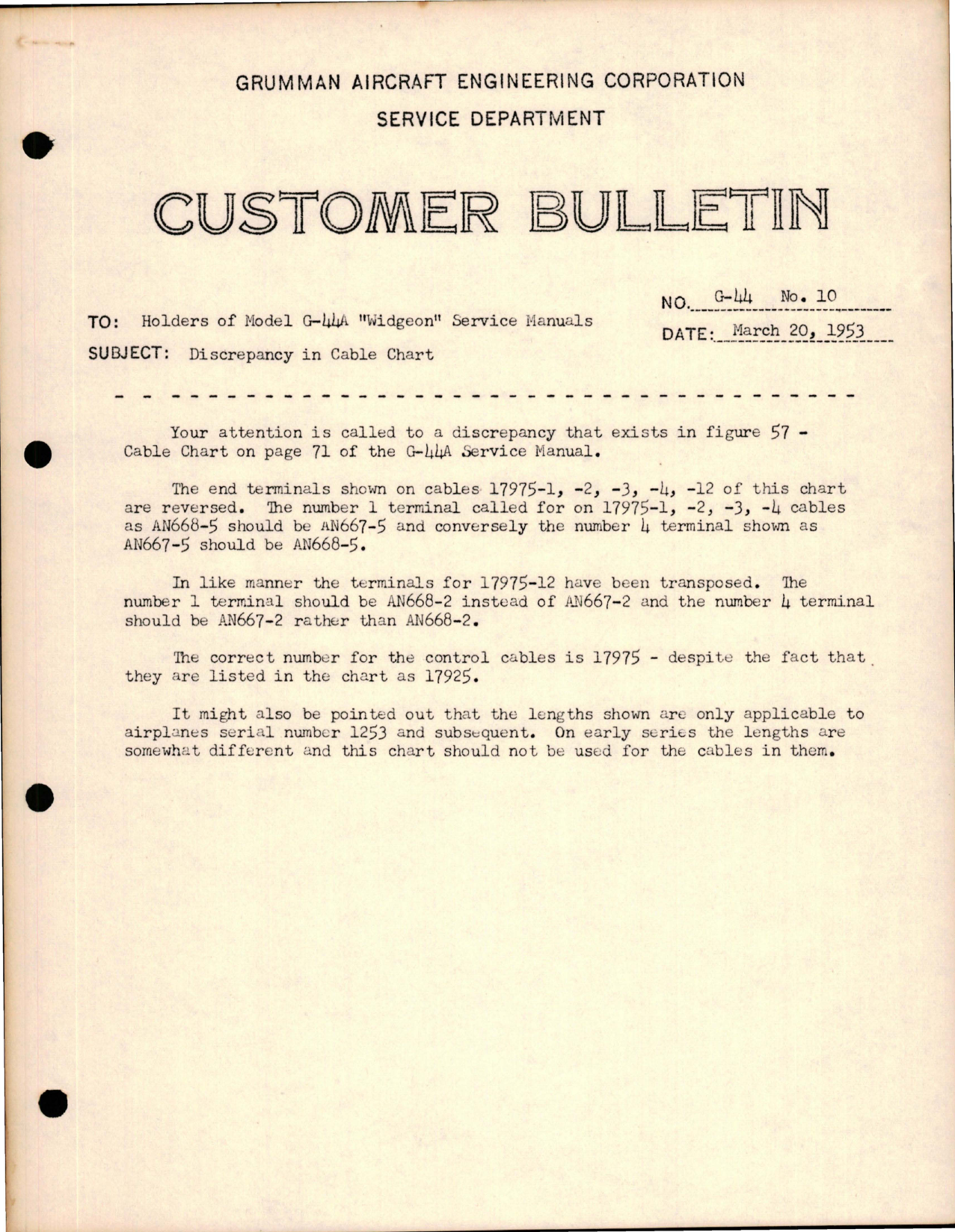 Sample page 1 from AirCorps Library document: Widgeon - Discrepancy in Cable Chart
