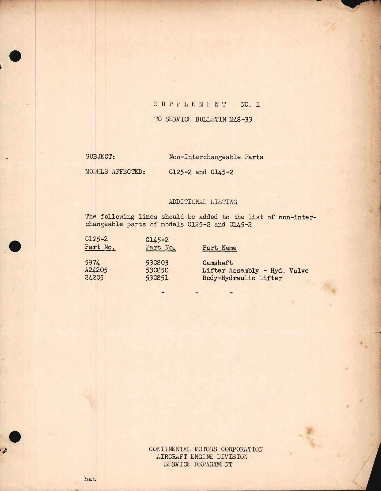 Sample page 1 from AirCorps Library document: Non-Interchangeable Parts