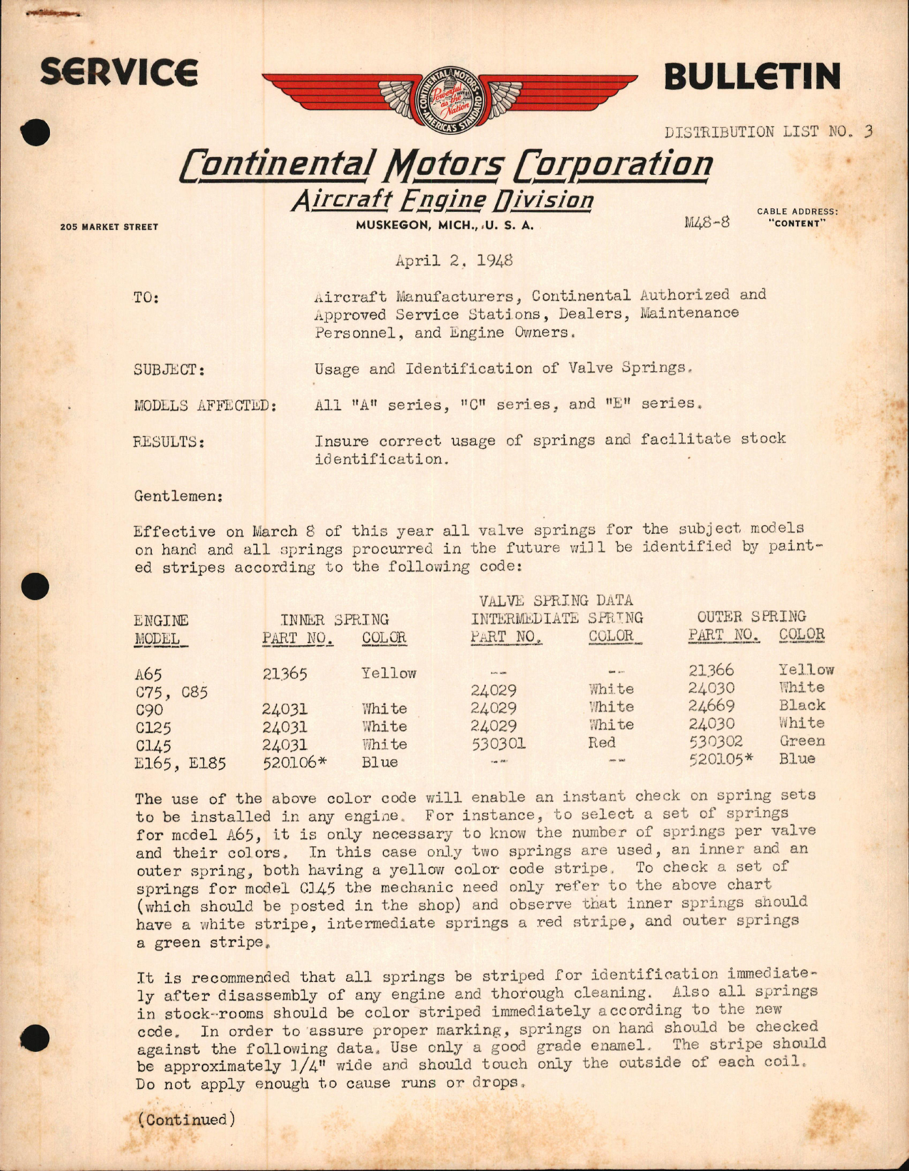 Sample page 1 from AirCorps Library document: Usage & Identification of Valve Springs