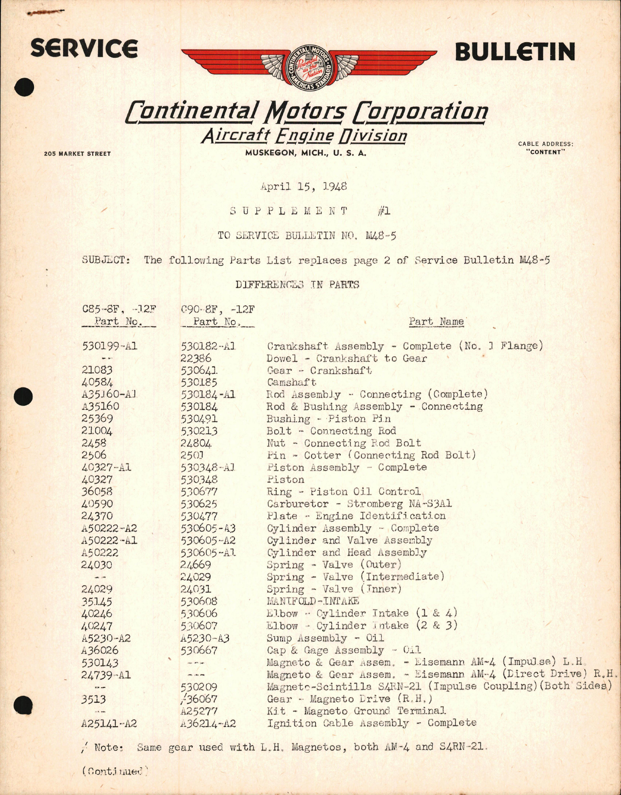 Sample page 1 from AirCorps Library document: Non-Interchangeable Engine Parts