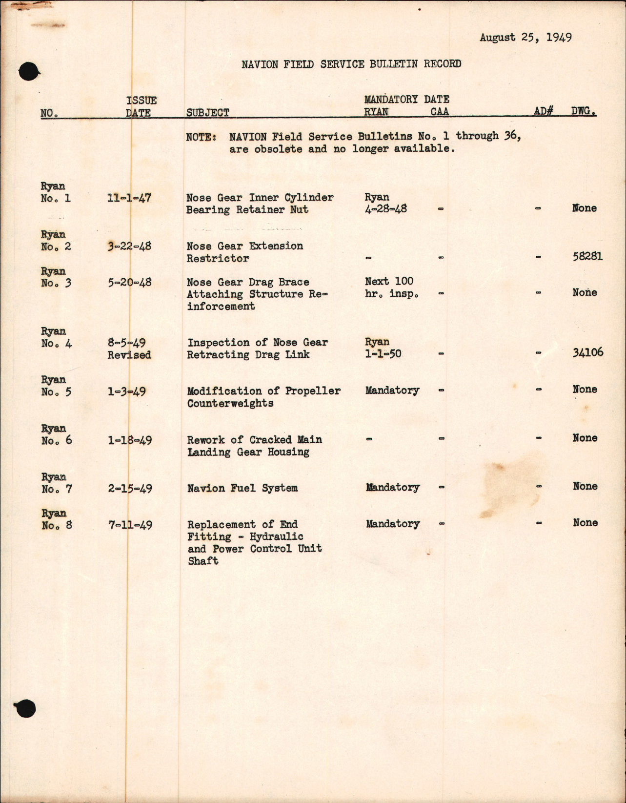 Sample page 1 from AirCorps Library document: Navion Field Service Bulletin Record