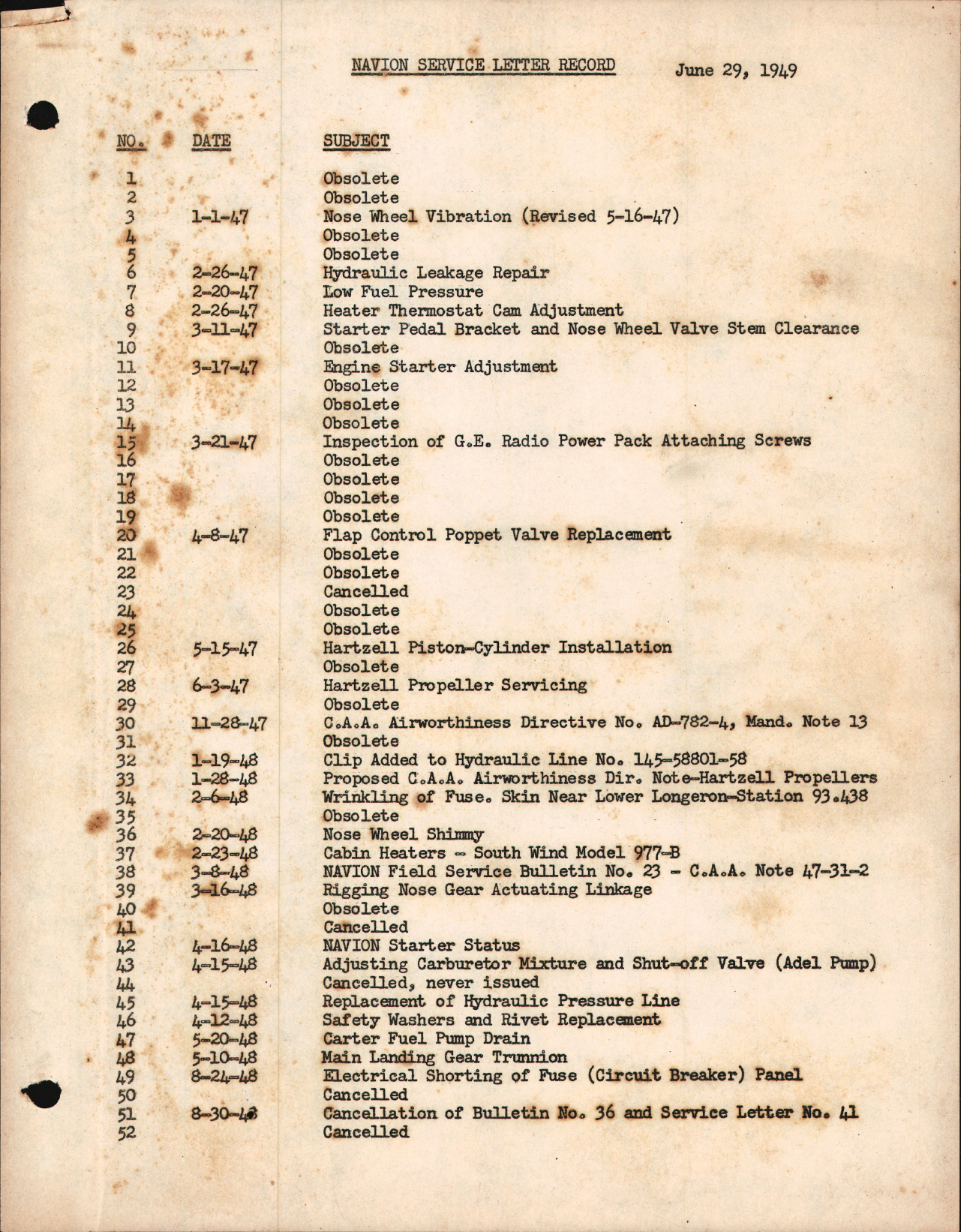 Sample page 1 from AirCorps Library document: Navion Service Letter Record