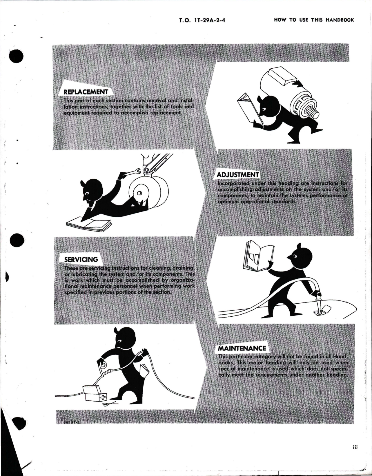 Sample page 5 from AirCorps Library document: Maintenance Manual for Utility Systems for T-29A, T-29B, T-29C, and T-29D