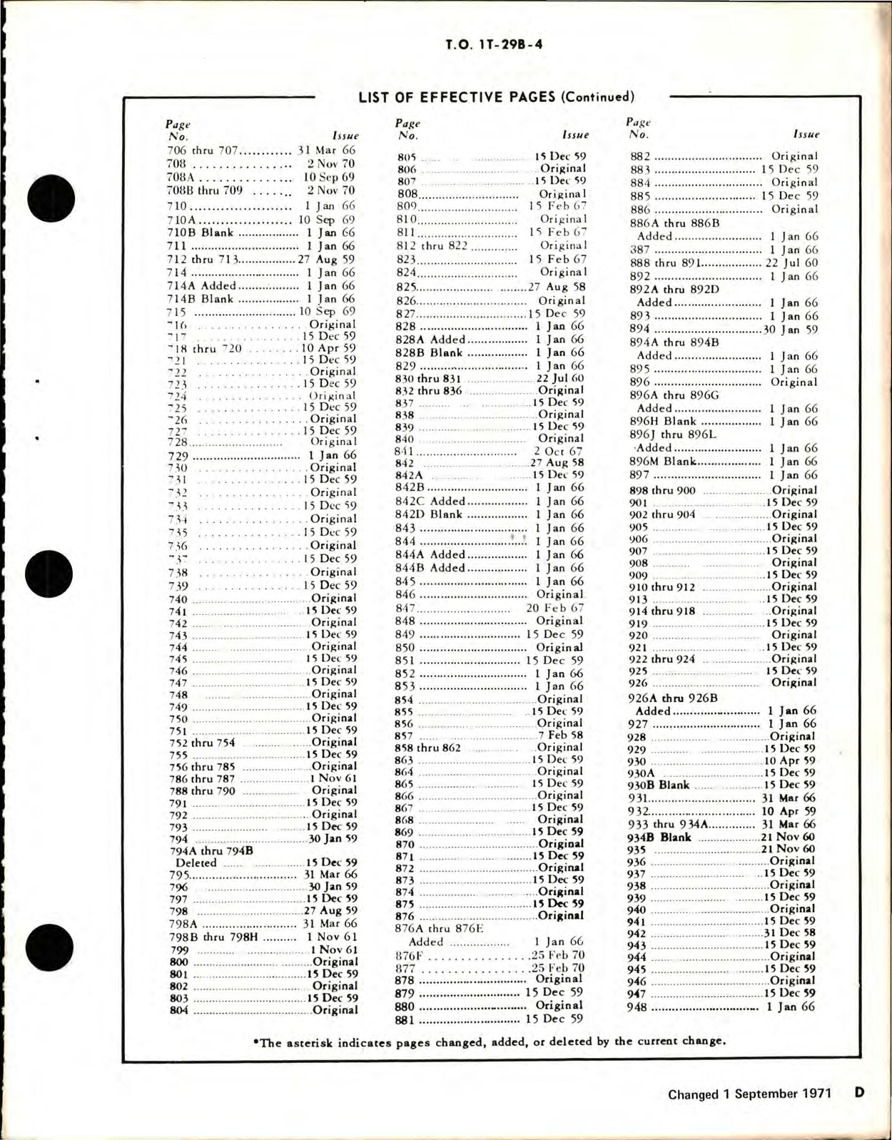 Sample page 5 from AirCorps Library document: Illustrated Parts Breakdown for T-29B and T-29C
