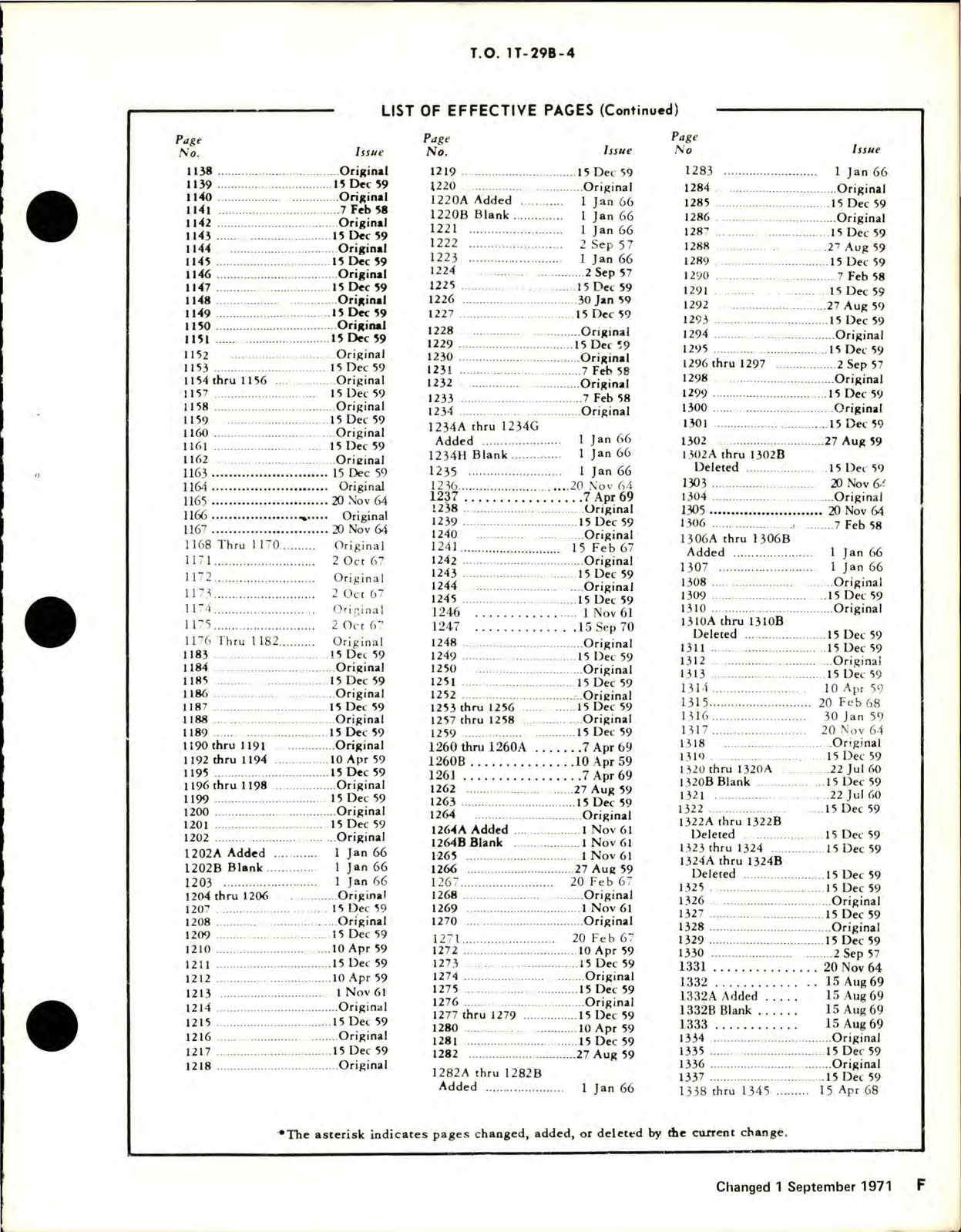 Sample page 7 from AirCorps Library document: Illustrated Parts Breakdown for T-29B and T-29C