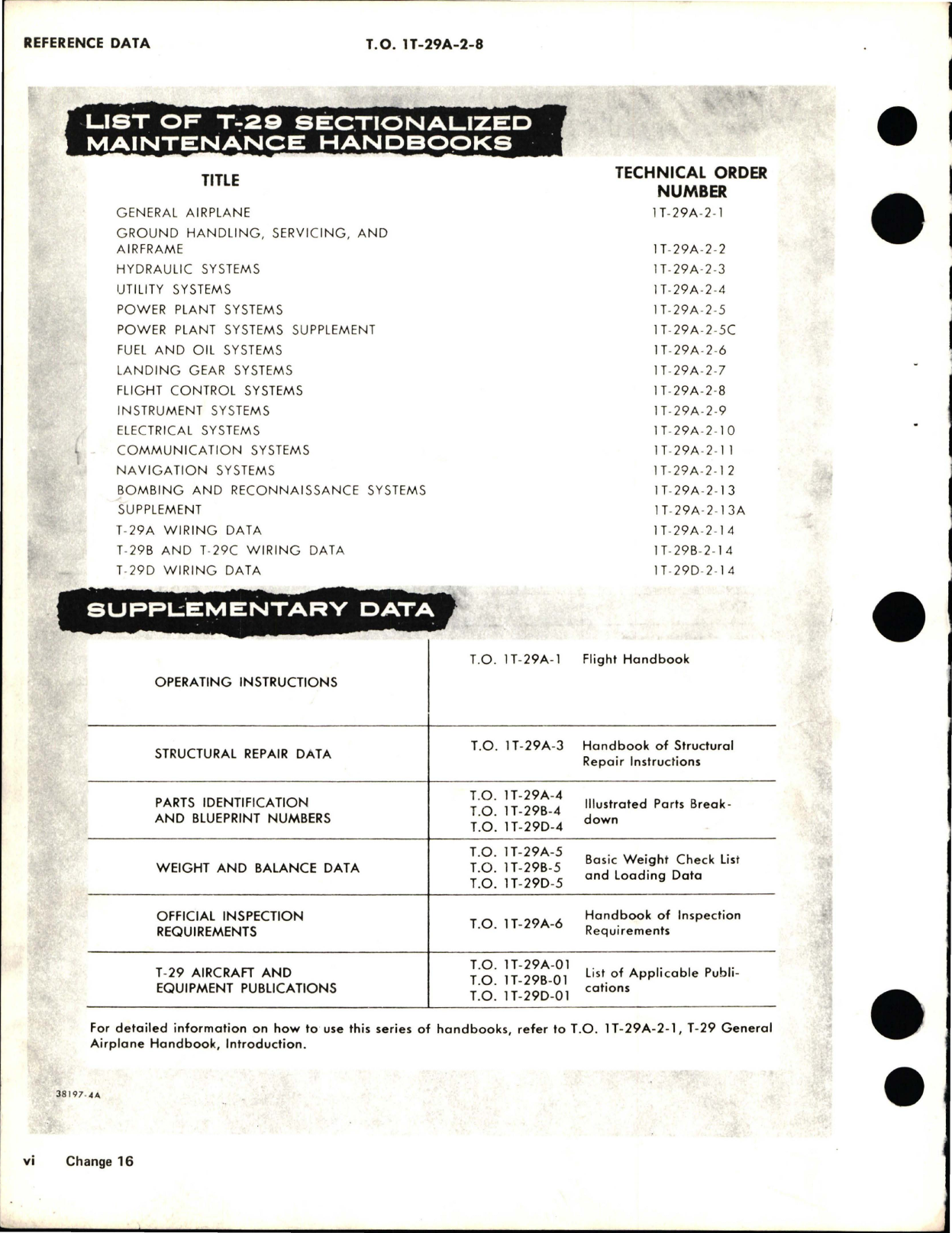 Sample page 8 from AirCorps Library document: Maintenance for Flight Control Systems, T-29A, T-29B, T-29C and T-29D