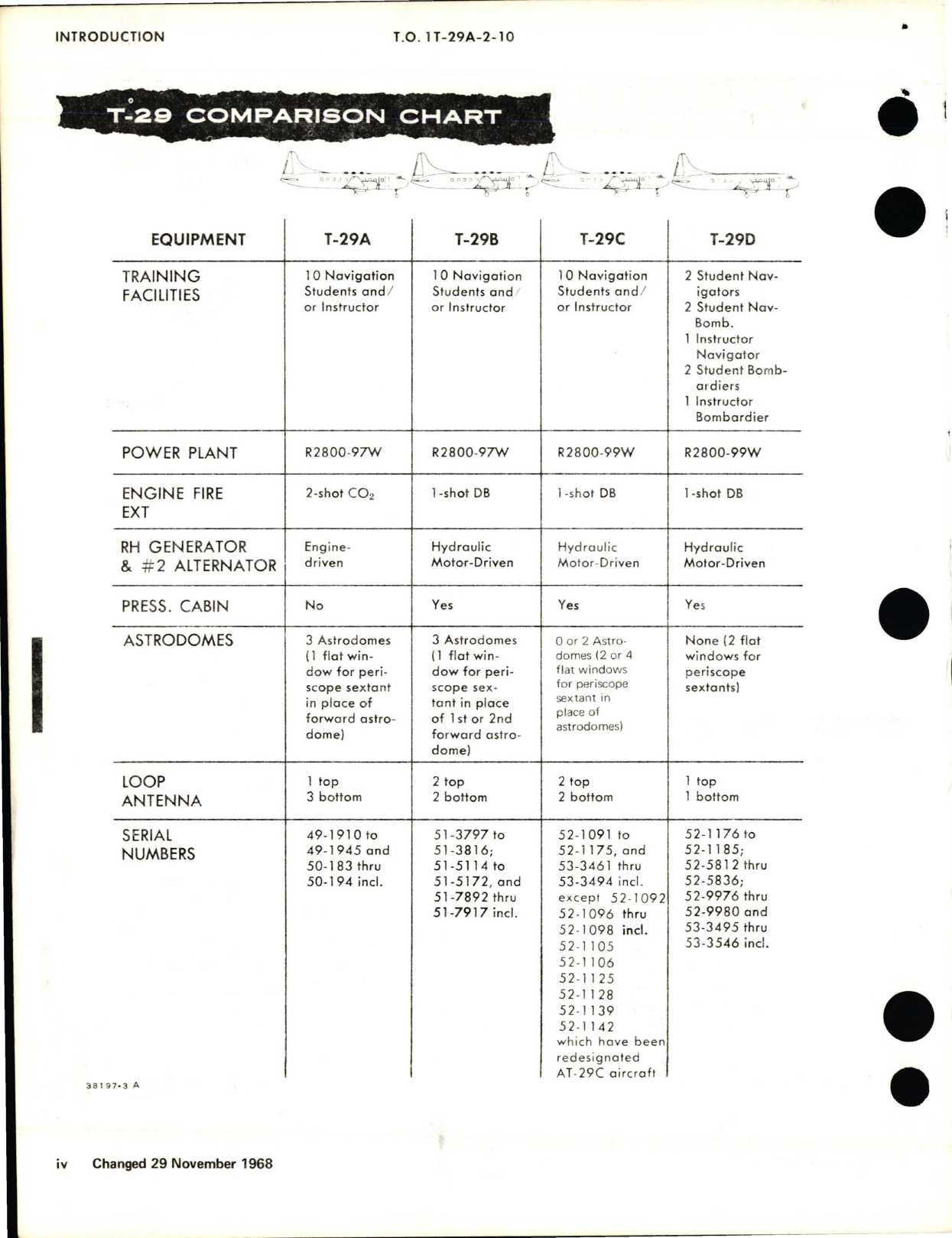Sample page 8 from AirCorps Library document: Maintenance for Electrical Systems - T-29A, T-29B, T-29C and T-29D
