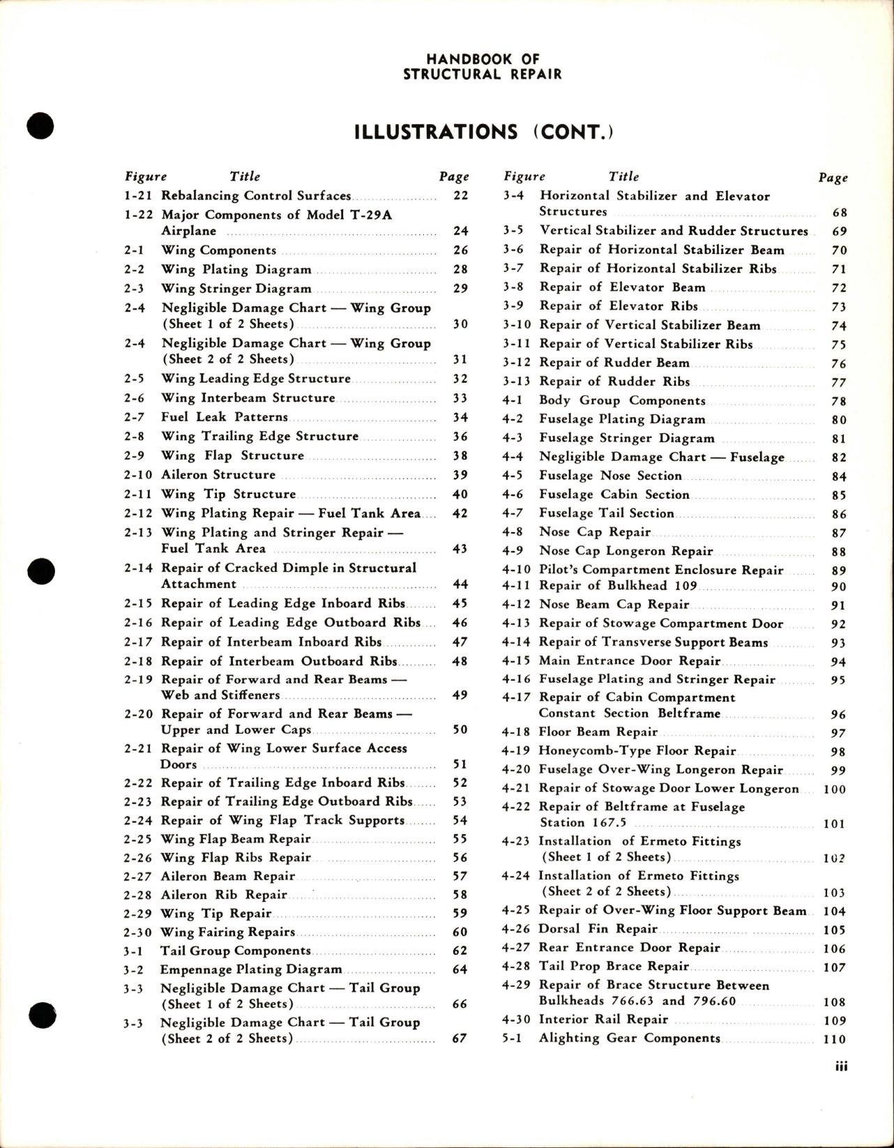 Sample page 5 from AirCorps Library document: 240 Series (T-29B)