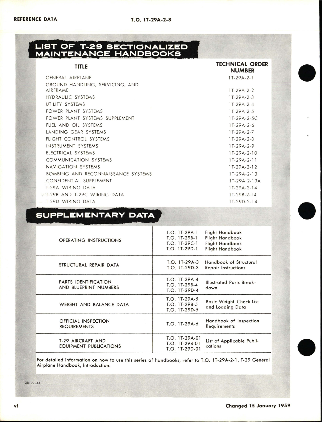 Sample page 8 from AirCorps Library document: Maintenance Manual for Flight Control Systems - T-29A, T-29B, T-29C and T-29D