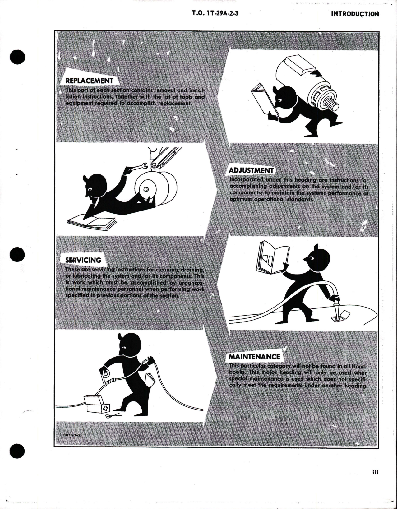 Sample page 5 from AirCorps Library document: Maintenance Manual for Hydraulic Systems for T-29A, T-29B, T-29C and T-29D