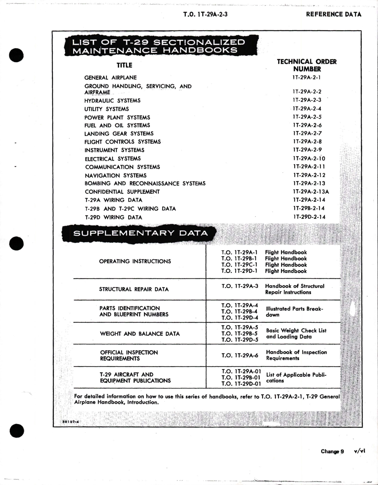 Sample page 7 from AirCorps Library document: Maintenance Manual for Hydraulic Systems for T-29A, T-29B, T-29C and T-29D