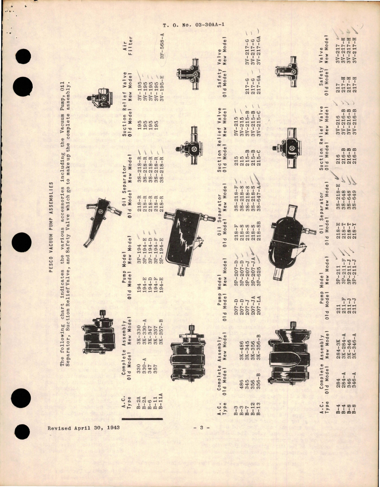 Sample page 7 from AirCorps Library document: Operation, Service and Overhaul with Parts for Engine-Driven Vacuum Pumps