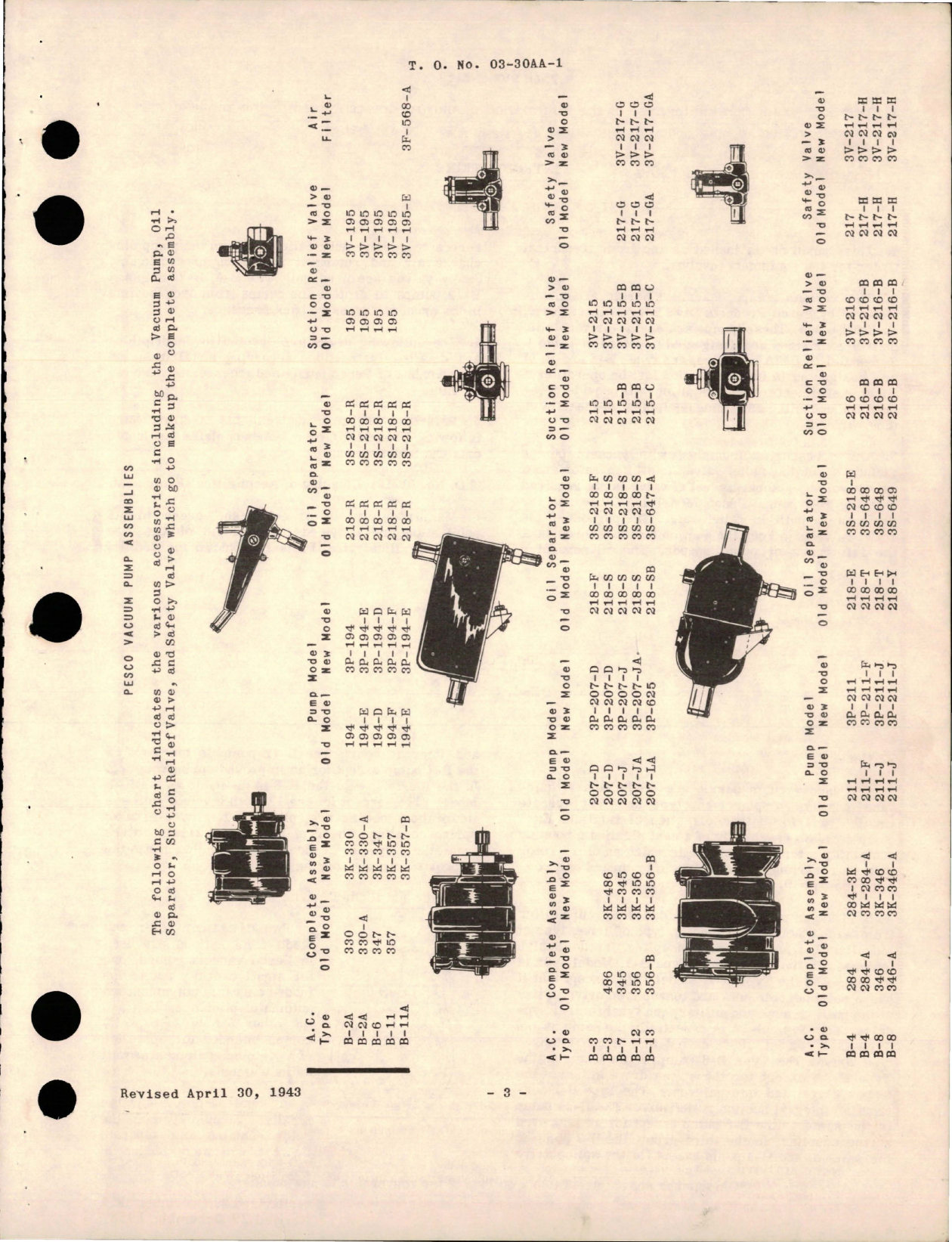 Sample page 9 from AirCorps Library document: Operation, Service and Overhaul Instructions with Parts for Engine Driven Vacuum Pumps