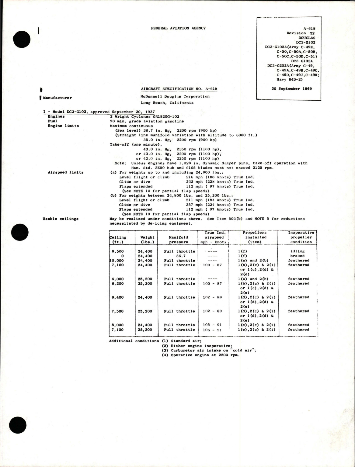 Sample page 1 from AirCorps Library document: DC3-G102, DC3-G102A (C-49E, C-50, C-51), DC3-G103A, DC3-G202A (C-49) R4D-2