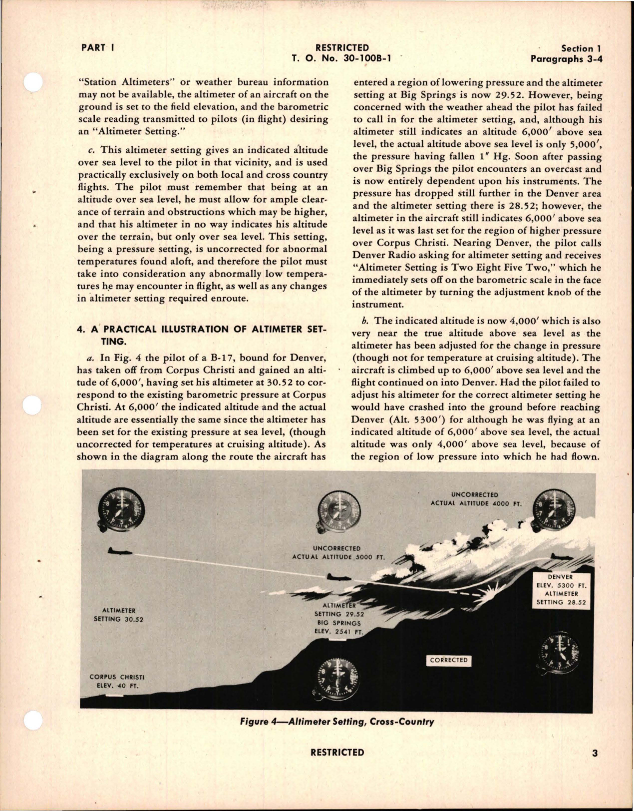 Sample page 7 from AirCorps Library document: Advanced Instrument Flying with Radio Aids