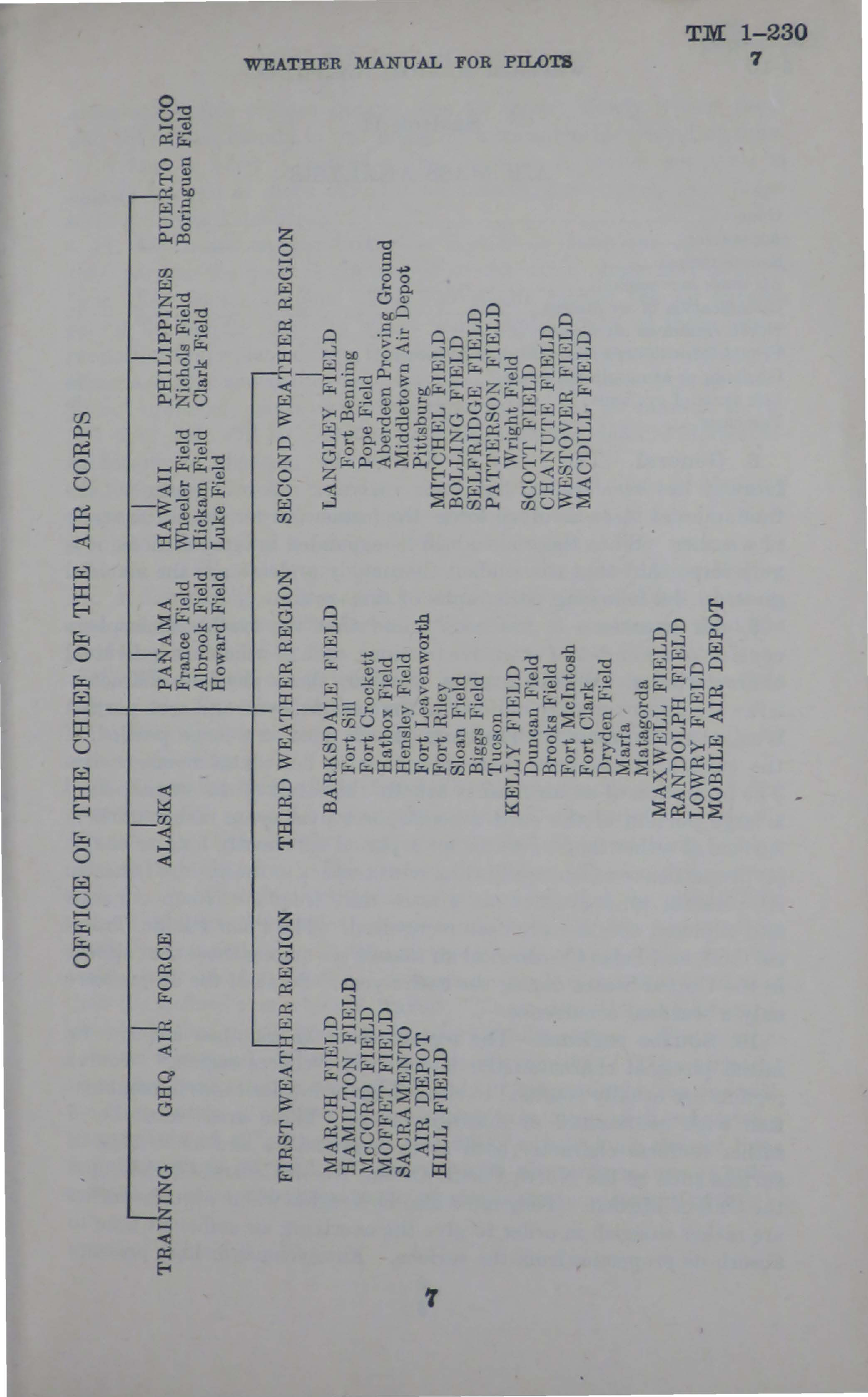 Sample page 9 from AirCorps Library document: Weather Manual for Pilots