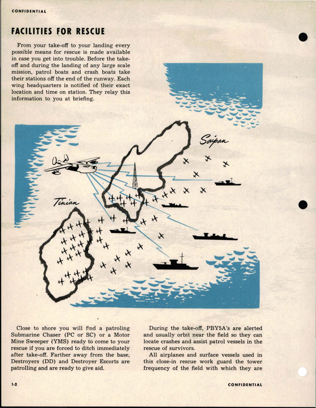 Sample page 7 from AirCorps Library document: Air-Sea Rescue