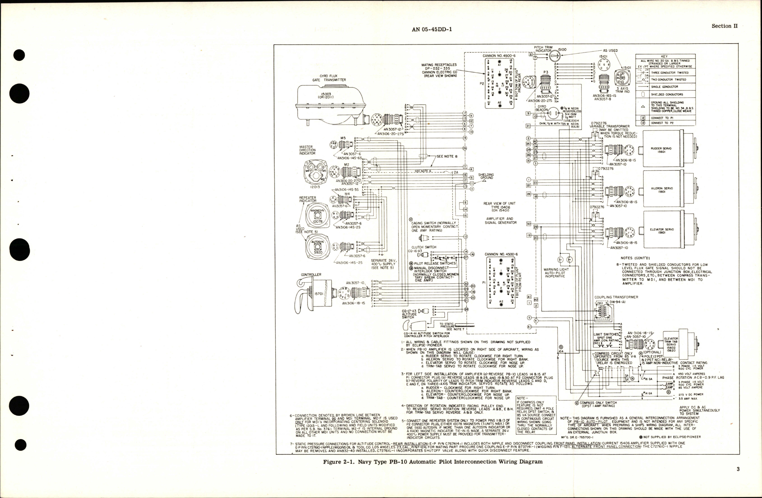 Sample page 9 from AirCorps Library document: Operation and Service Instructions for Automatic Pilot - PB-10