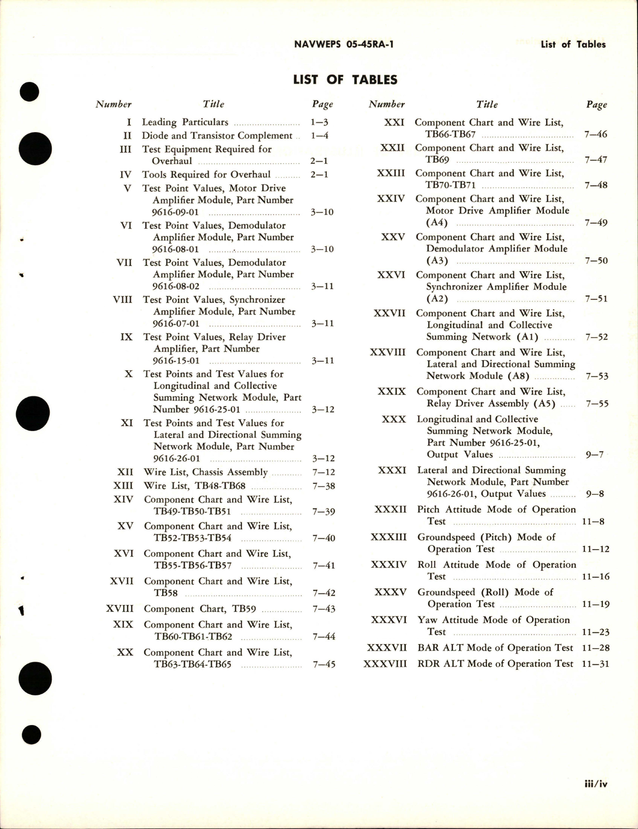 Sample page 5 from AirCorps Library document: Overhaul Instructions for Automatic Stabilization Equipment Amplifier - Part 9616-10-04