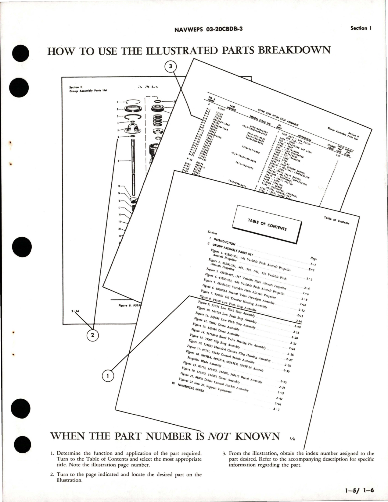 Sample page 9 from AirCorps Library document: Illustrated Parts Breakdown for Variable Pitch Propeller - Model 24260-613 and 24260-615