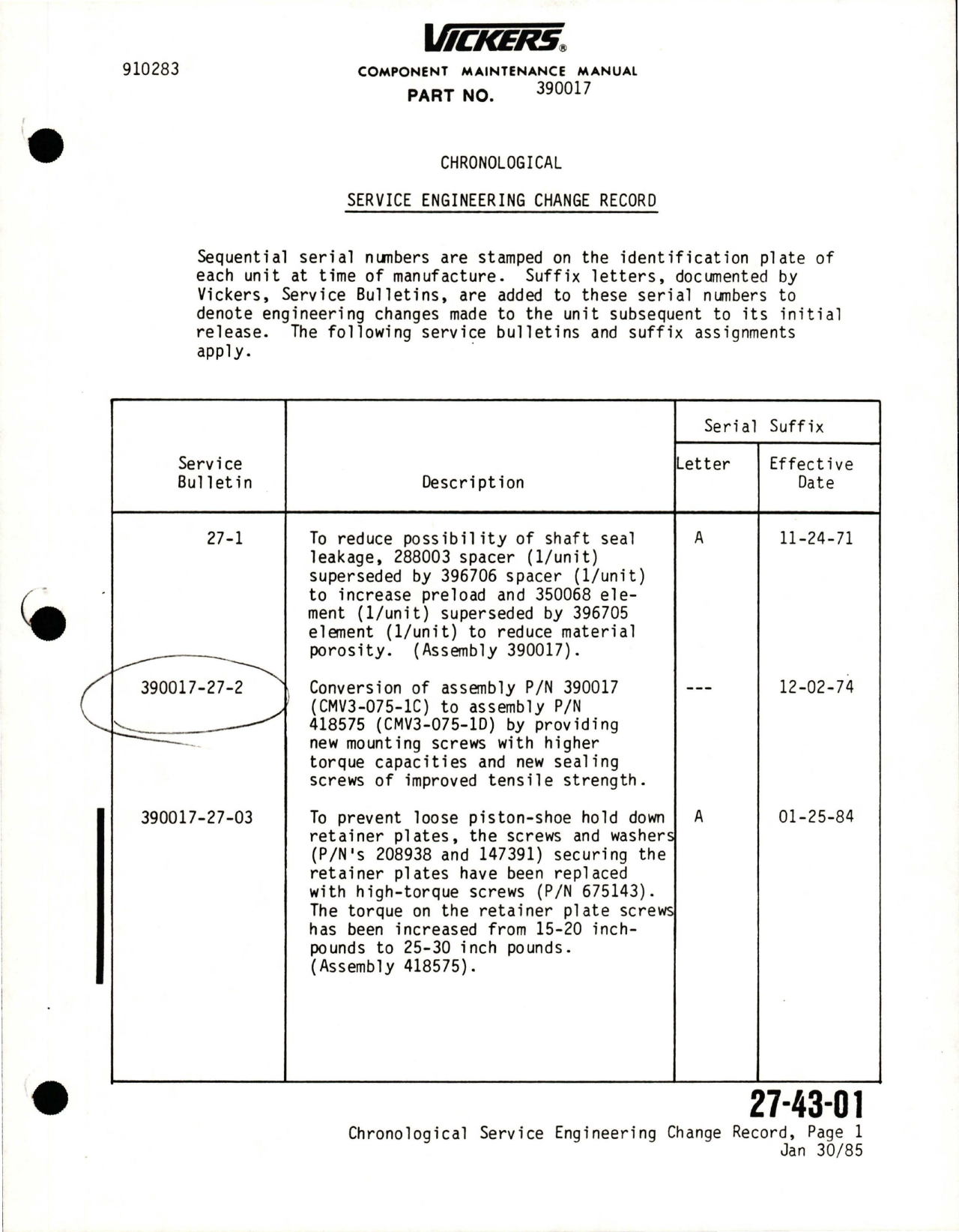 Sample page 9 from AirCorps Library document: Maintenance Manual with Illustrated Parts Breakdown for Hydraulic Motor Assembly - Model CMV3-075-1C and CMV3-075-1D