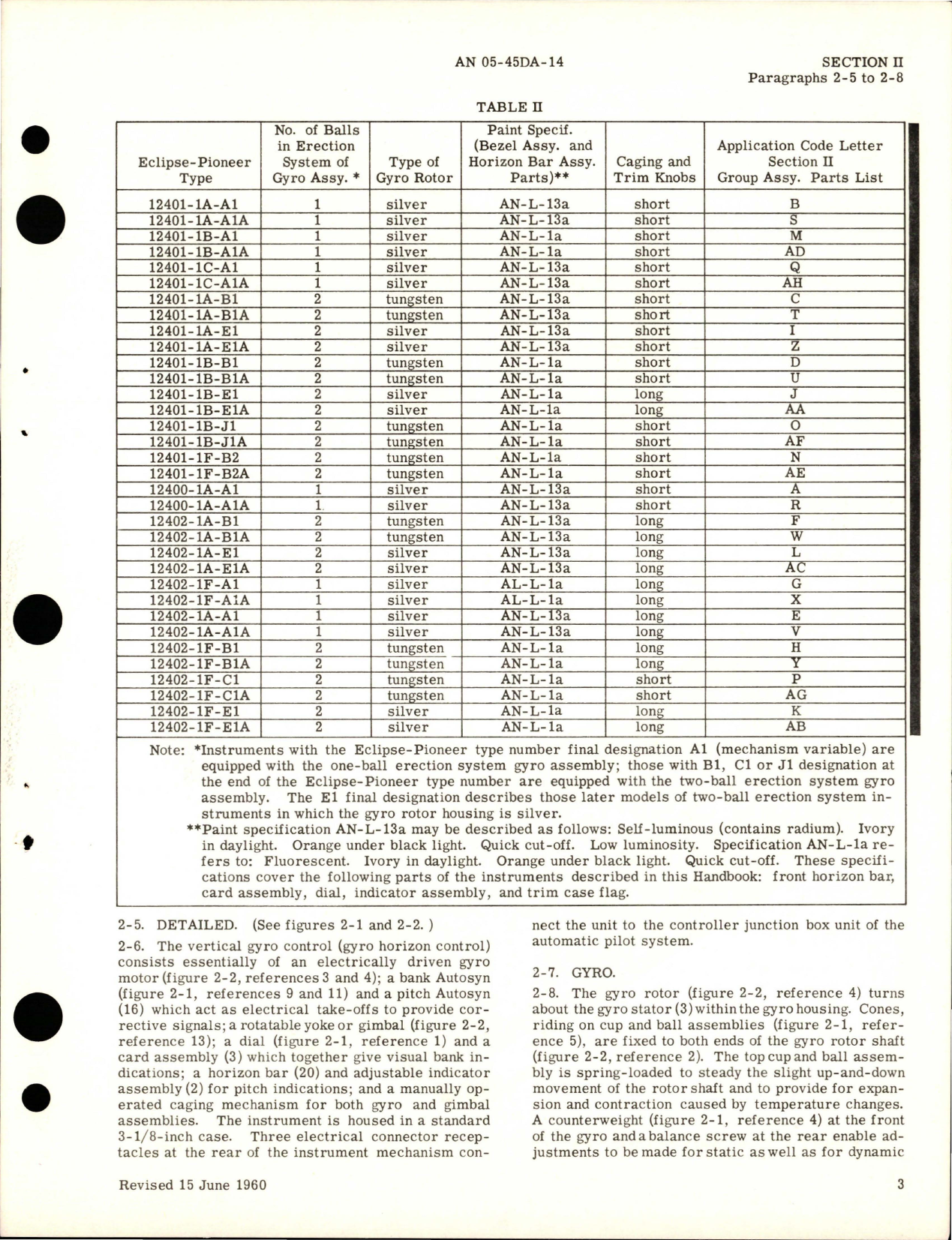 Sample page 7 from AirCorps Library document: Overhaul Instructions for Vertical Gyro Controls