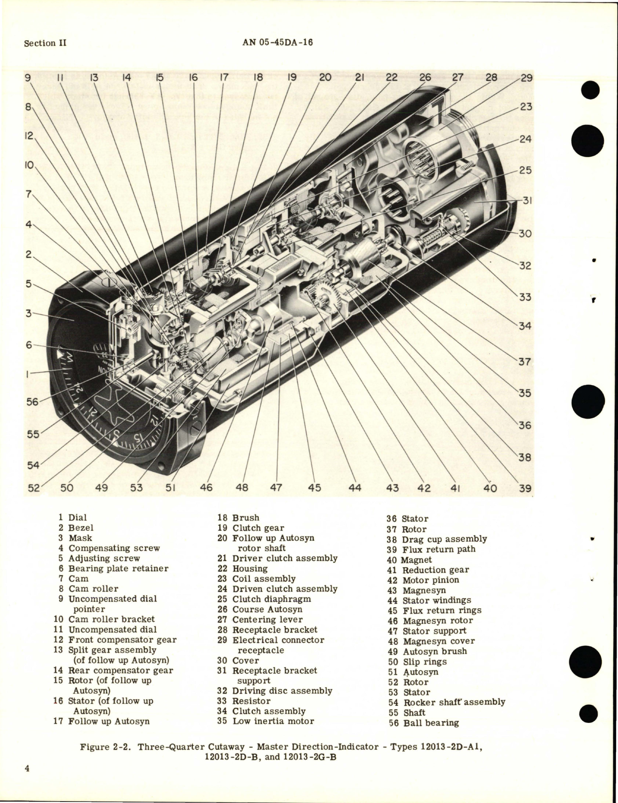 Sample page 8 from AirCorps Library document: Overhaul Instructions for Master Direction Indicators