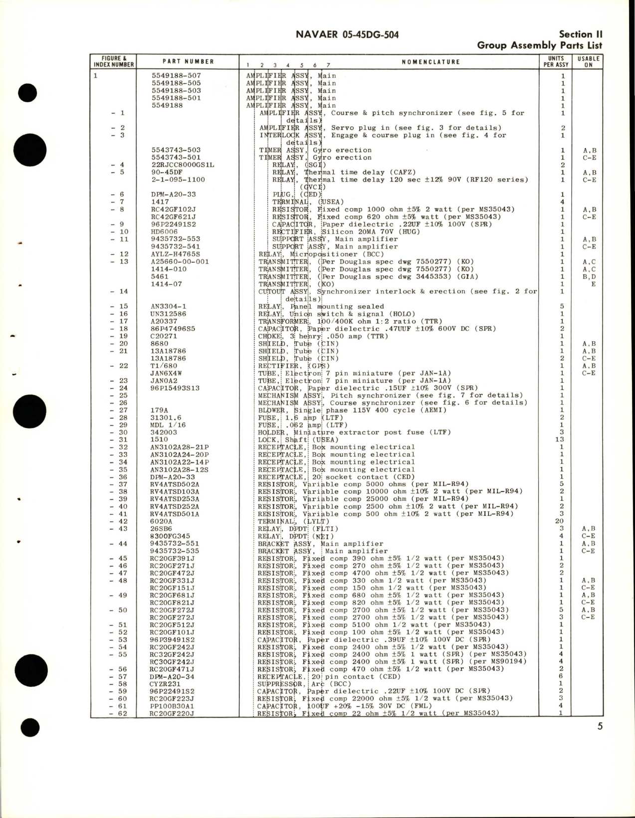 Sample page 9 from AirCorps Library document: Illustrated Parts Breakdown for Main Amplifier 5549188, Rudder Amplifier 5439809, Stick Follow-Up Synchronizer and Amplifier 5542941-501