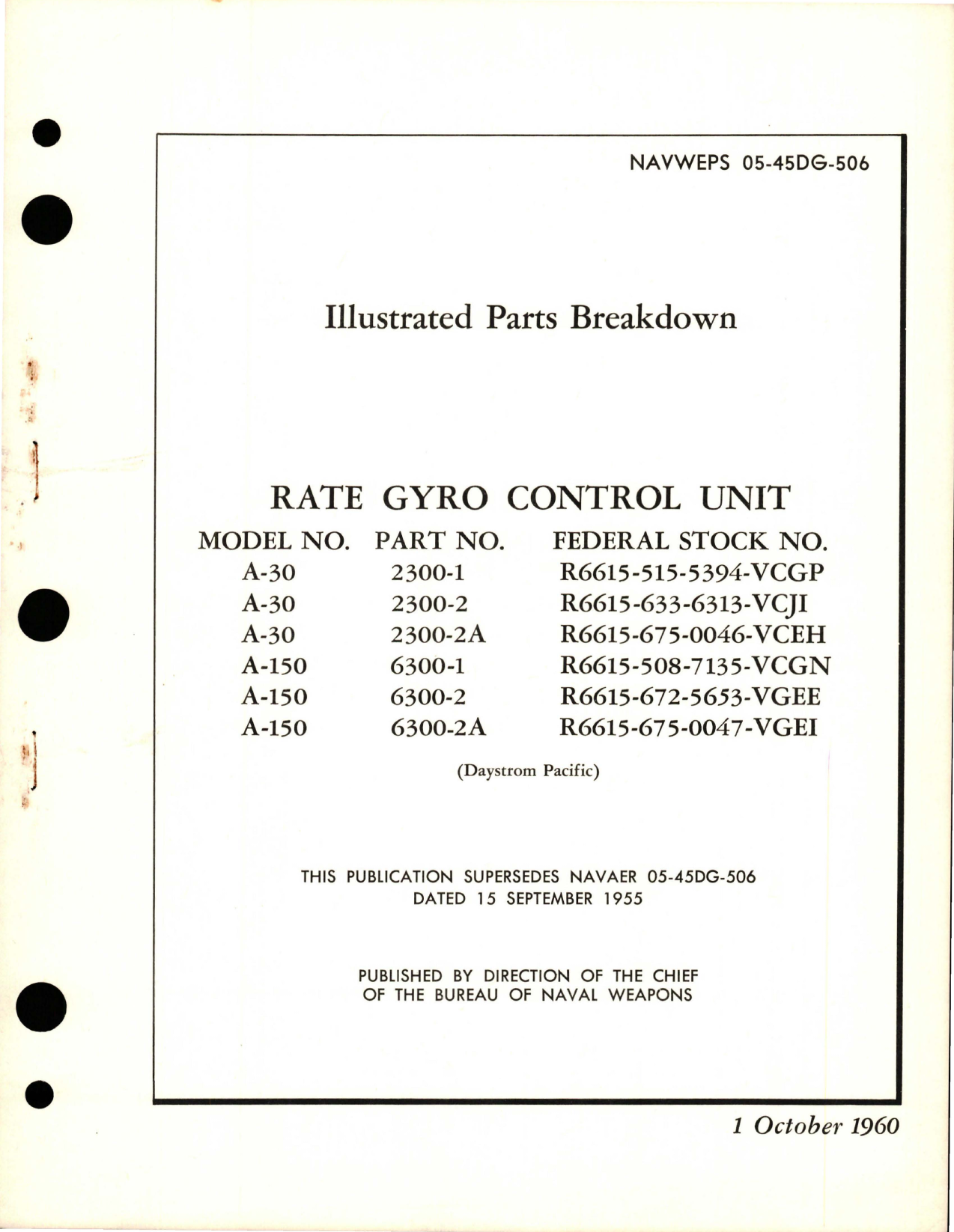 Sample page 1 from AirCorps Library document: Illustrated Parts Breakdown for Rate Gyro Control Unit