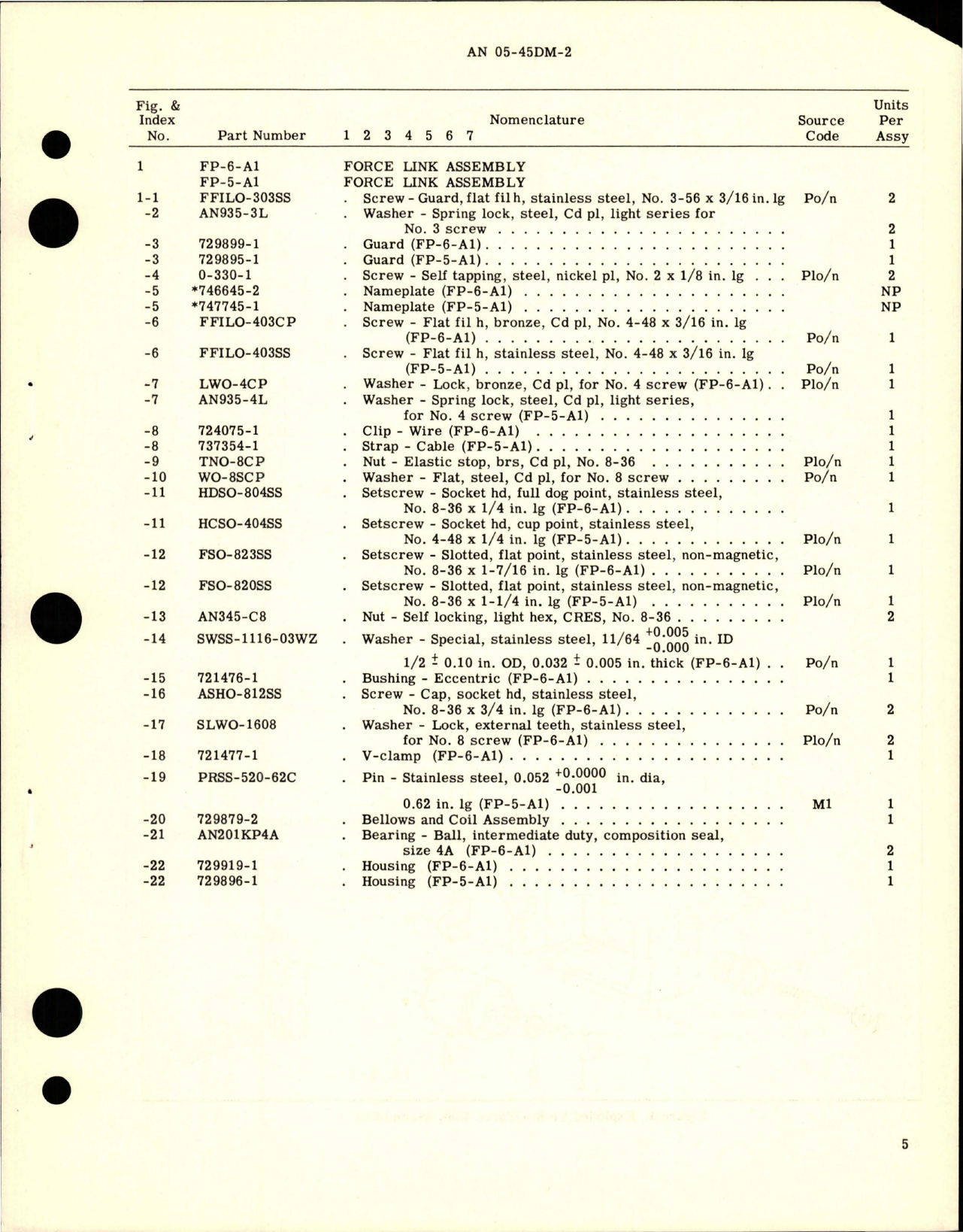 Sample page 5 from AirCorps Library document: Overhaul Instructions with Parts for Force Link - Part FP-5-A1, FP-6-A1