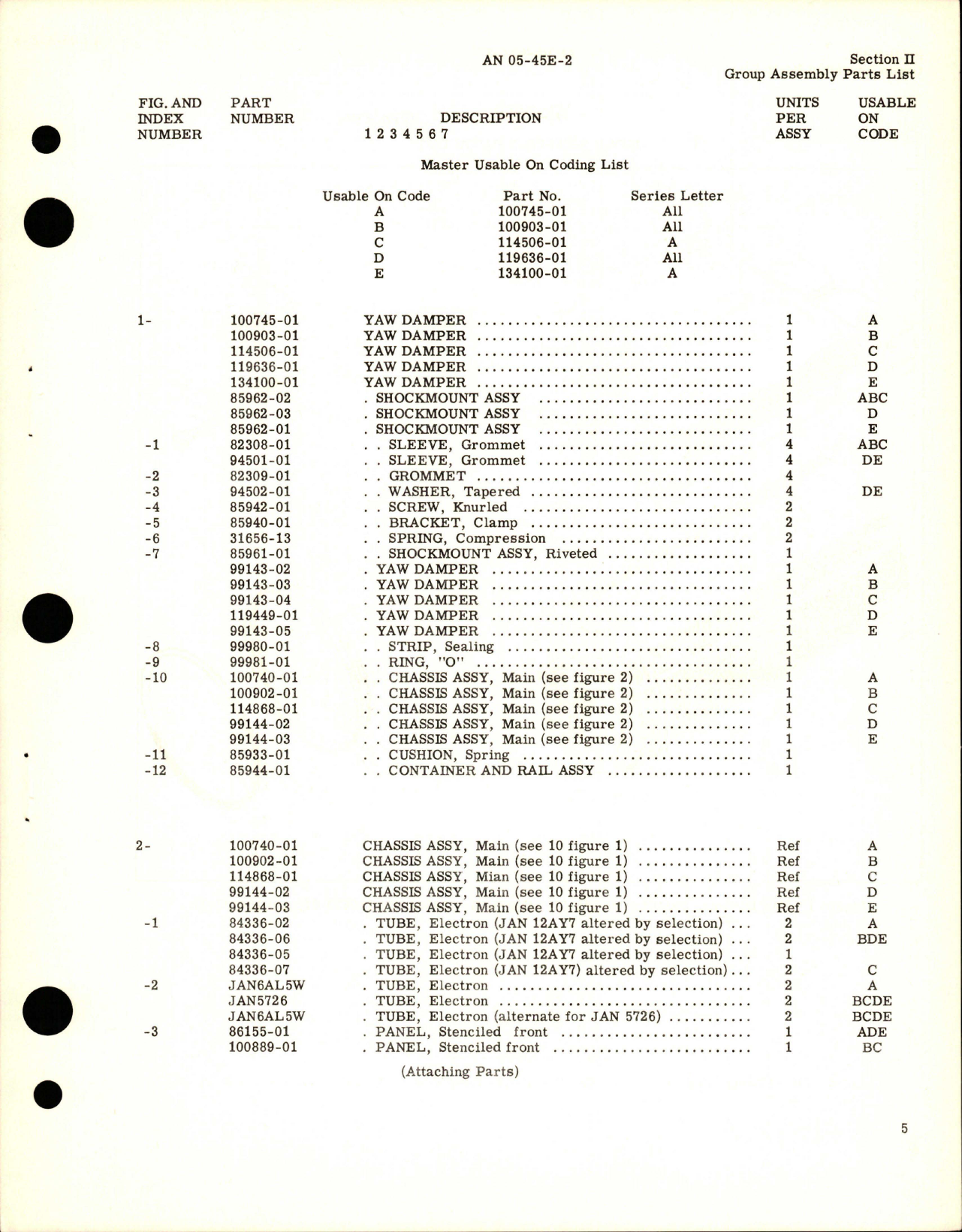 Sample page 7 from AirCorps Library document: Illustrated Parts Breakdown for Yaw Damper