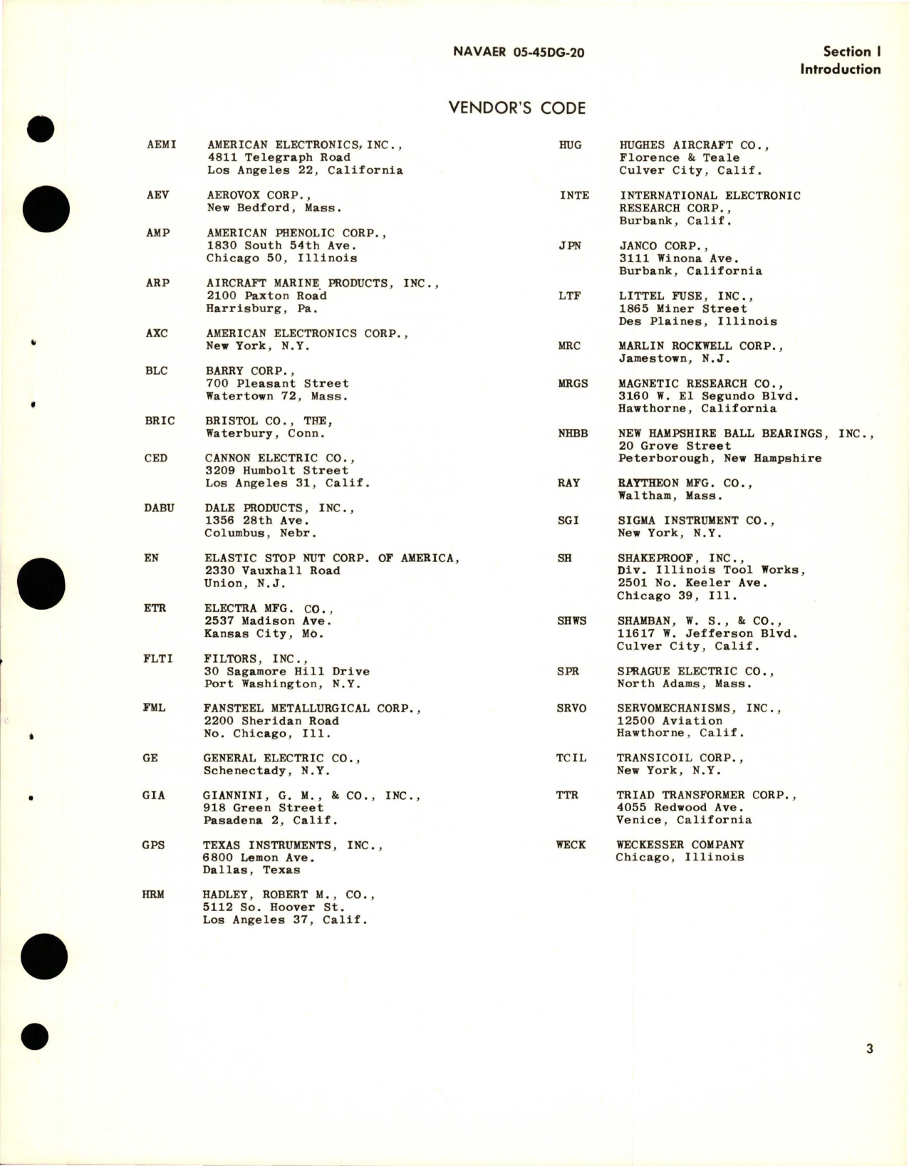 Sample page 5 from AirCorps Library document: Illustrated Parts Breakdown for Transonic Trim System 