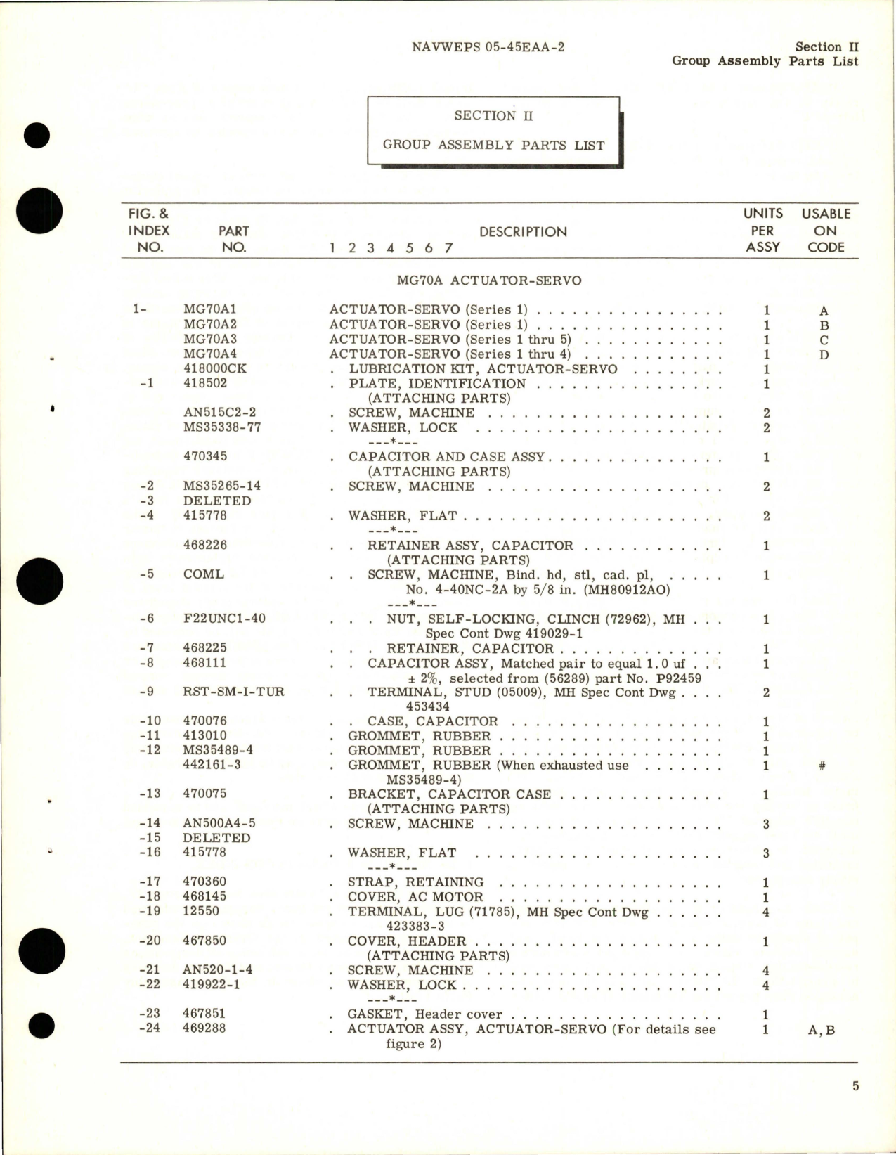 Sample page 7 from AirCorps Library document: Illustrated Parts Breakdown for Actuator-Servo - Parts MG70A1, MG70A2, MG70A3, MG70A4