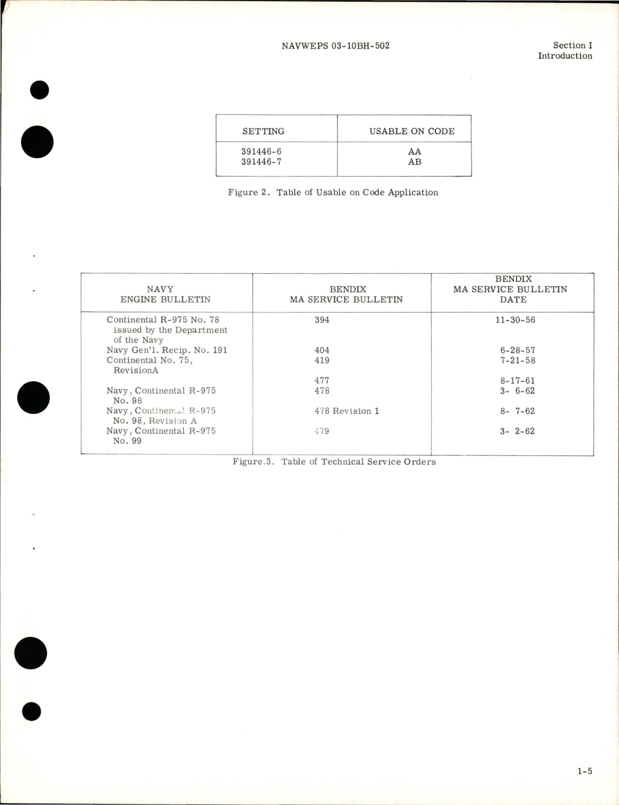 Sample page 9 from AirCorps Library document: Illustrated Parts Breakdown for Injection Carburetor - Model QD-9D1, Parts 391446-6, and 391446-7