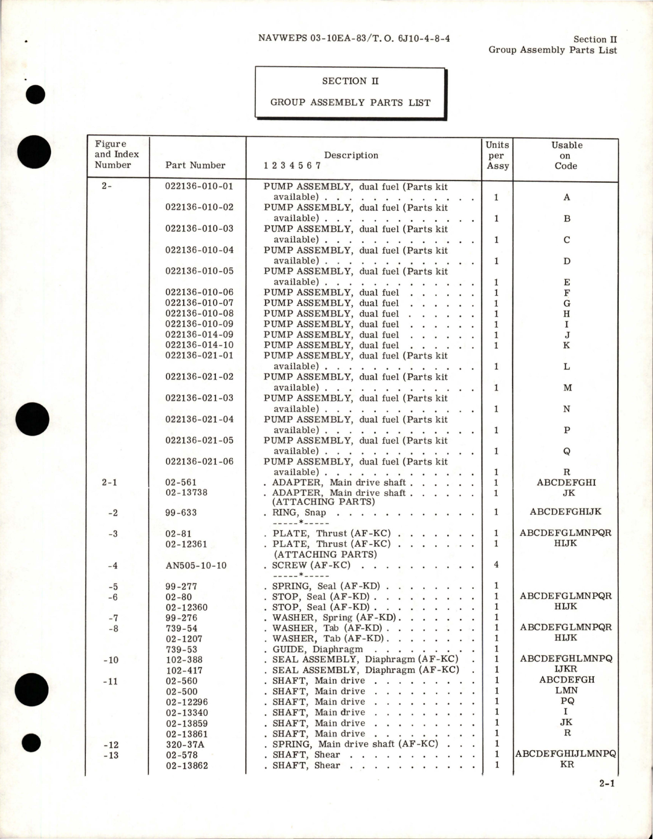 Sample page 7 from AirCorps Library document: Illustrated Parts Breakdown for Dual Fuel Pump Assembly - Model 022136-010, 022136-014, and 022136-021