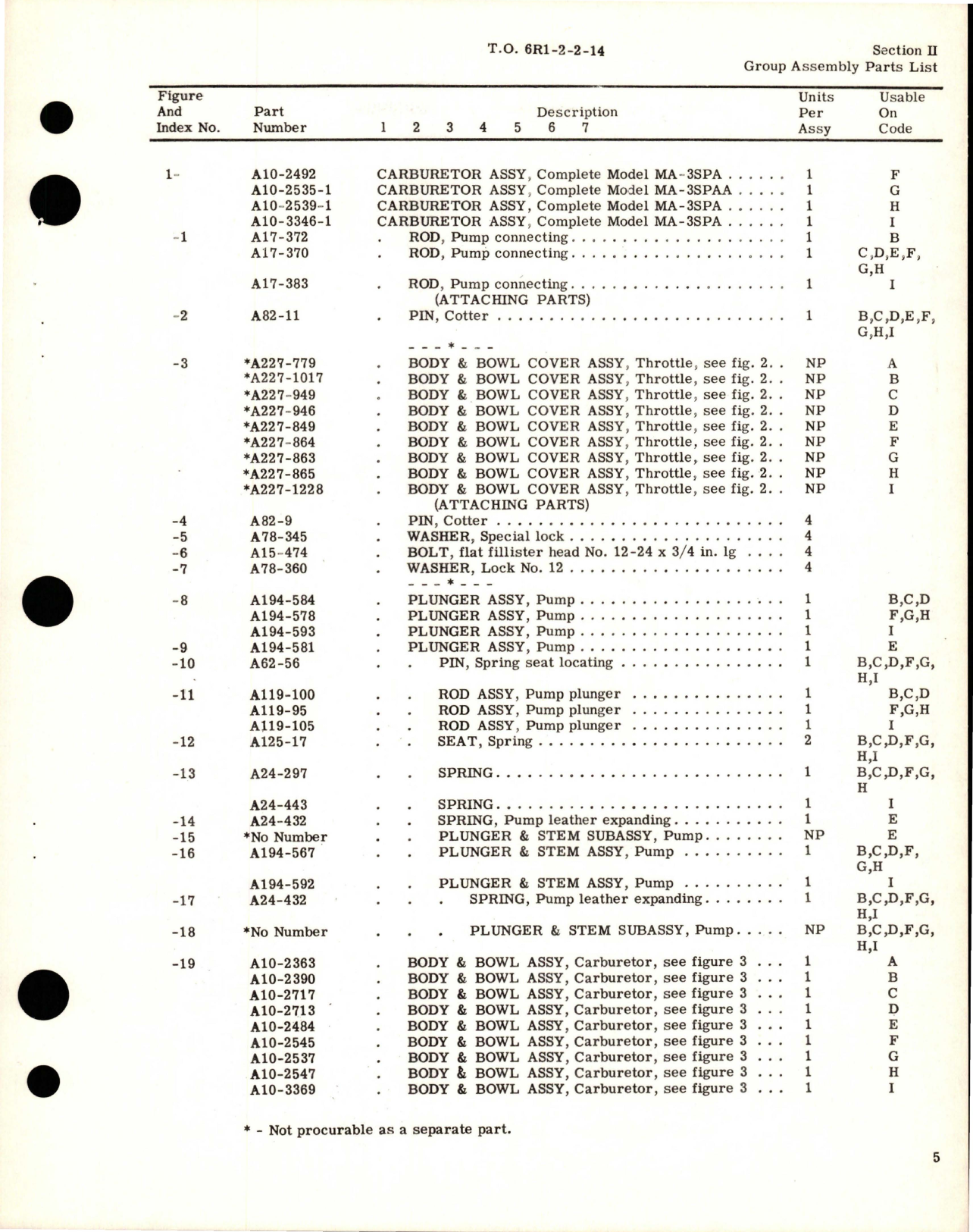 Sample page 7 from AirCorps Library document: Illustrated Parts Breakdown for Aircraft Carburetor