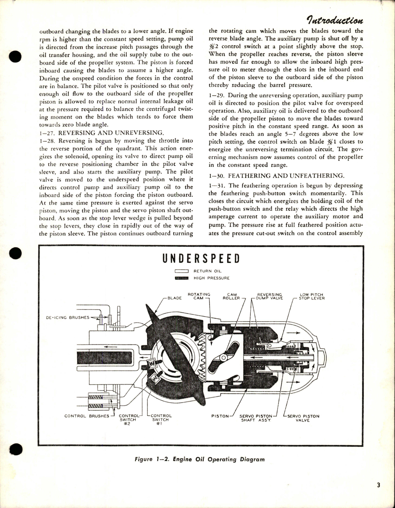 Sample page 9 from AirCorps Library document: Overhaul Manual for Hydromatic Reversing Propellers - Model 43E60