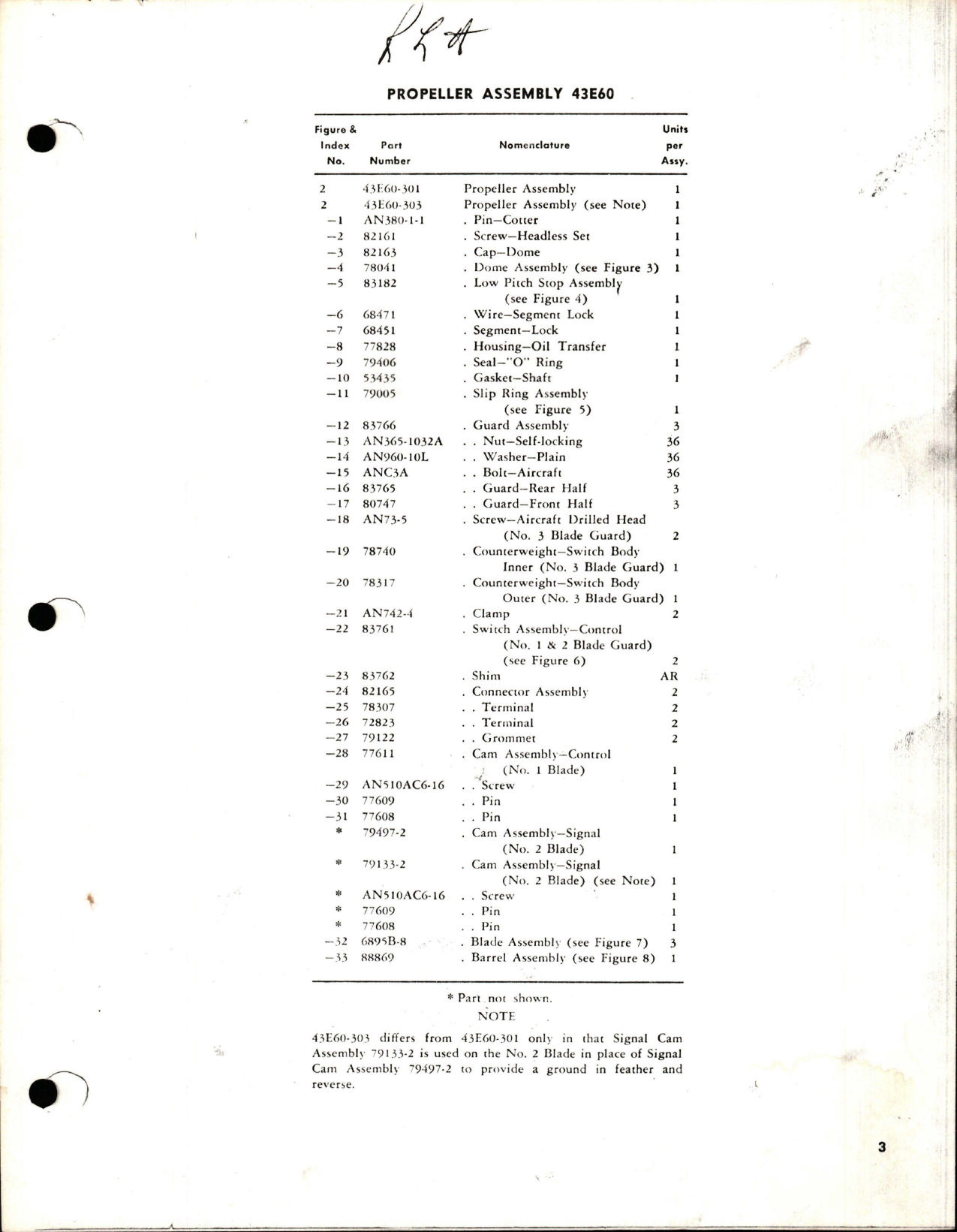 Sample page 5 from AirCorps Library document: Parts Catalog for Hydromatic Propeller