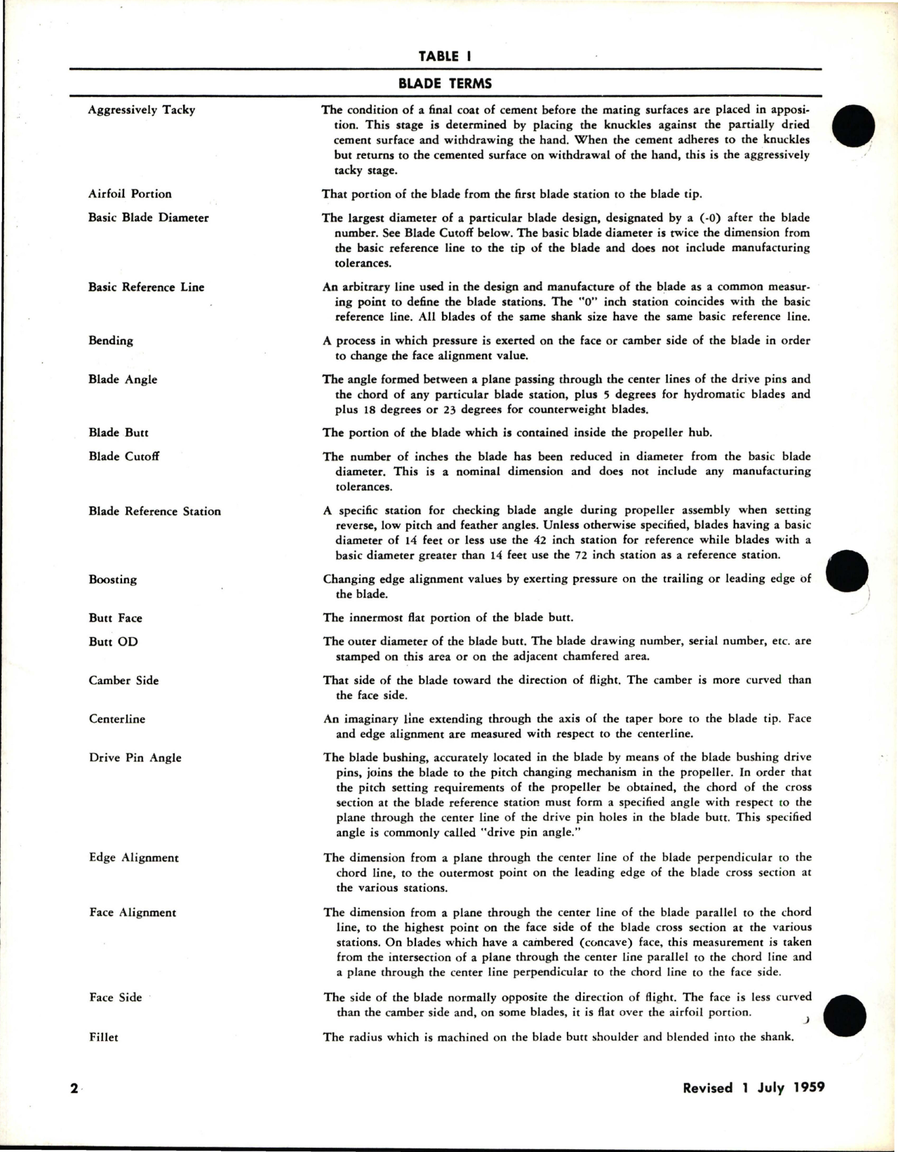 Sample page 8 from AirCorps Library document: Overhaul Manual for Aluminum Blade 