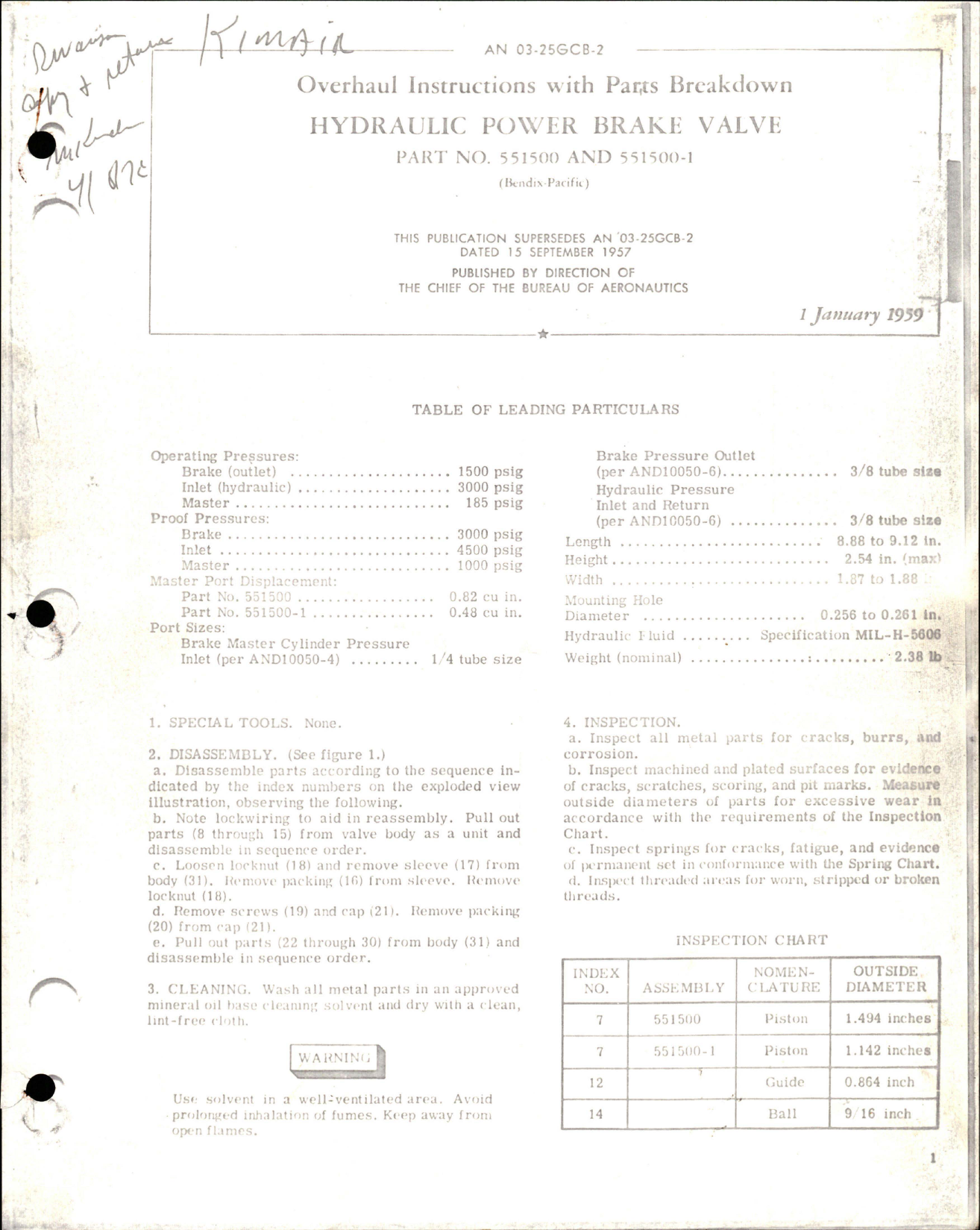 Sample page 1 from AirCorps Library document: Overhaul Instructions with Parts Breakdown for Hydraulic Power Brake Valve - Part 551500 and 551500-1